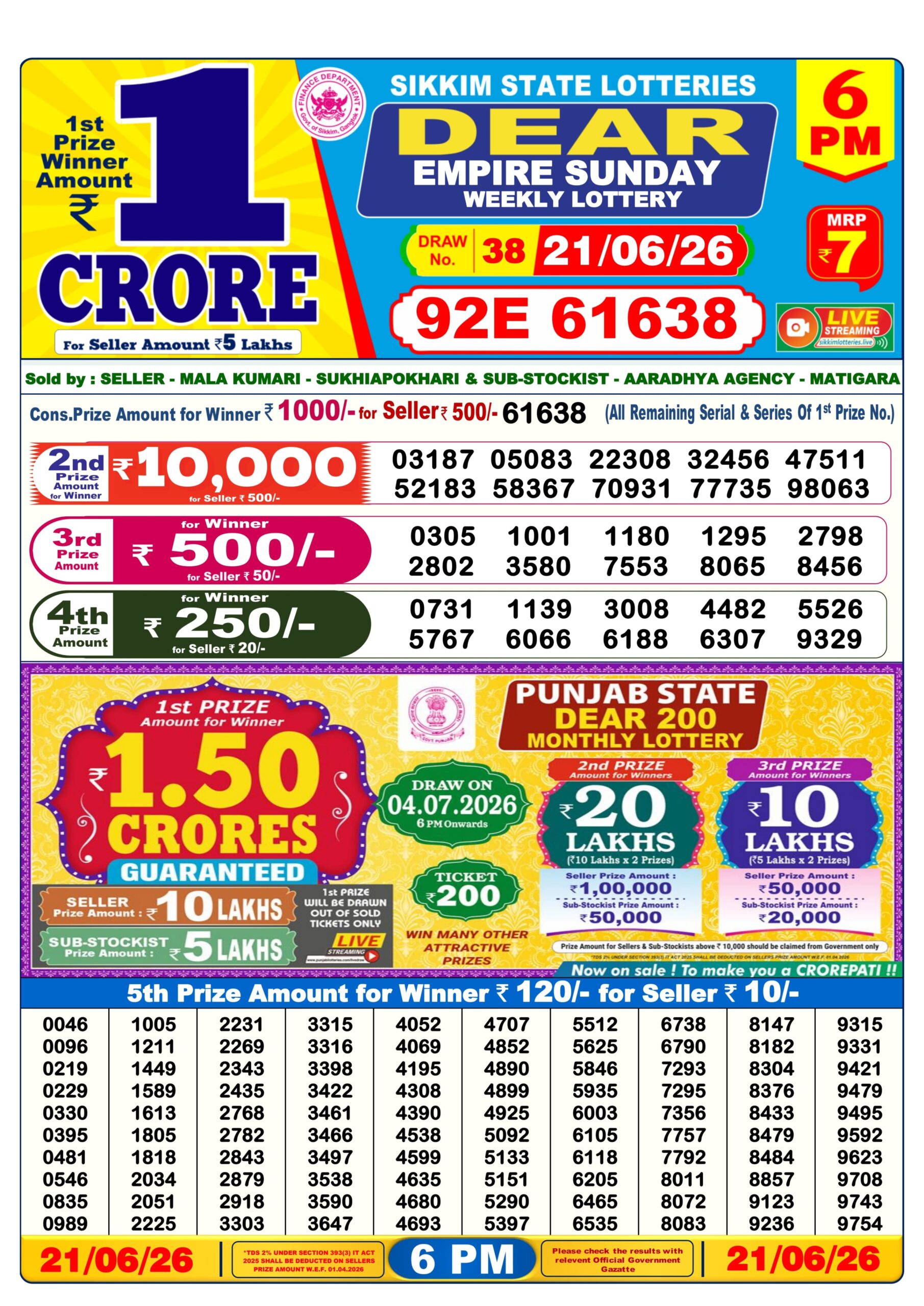 Dear 6 PM Result 21 June 2026