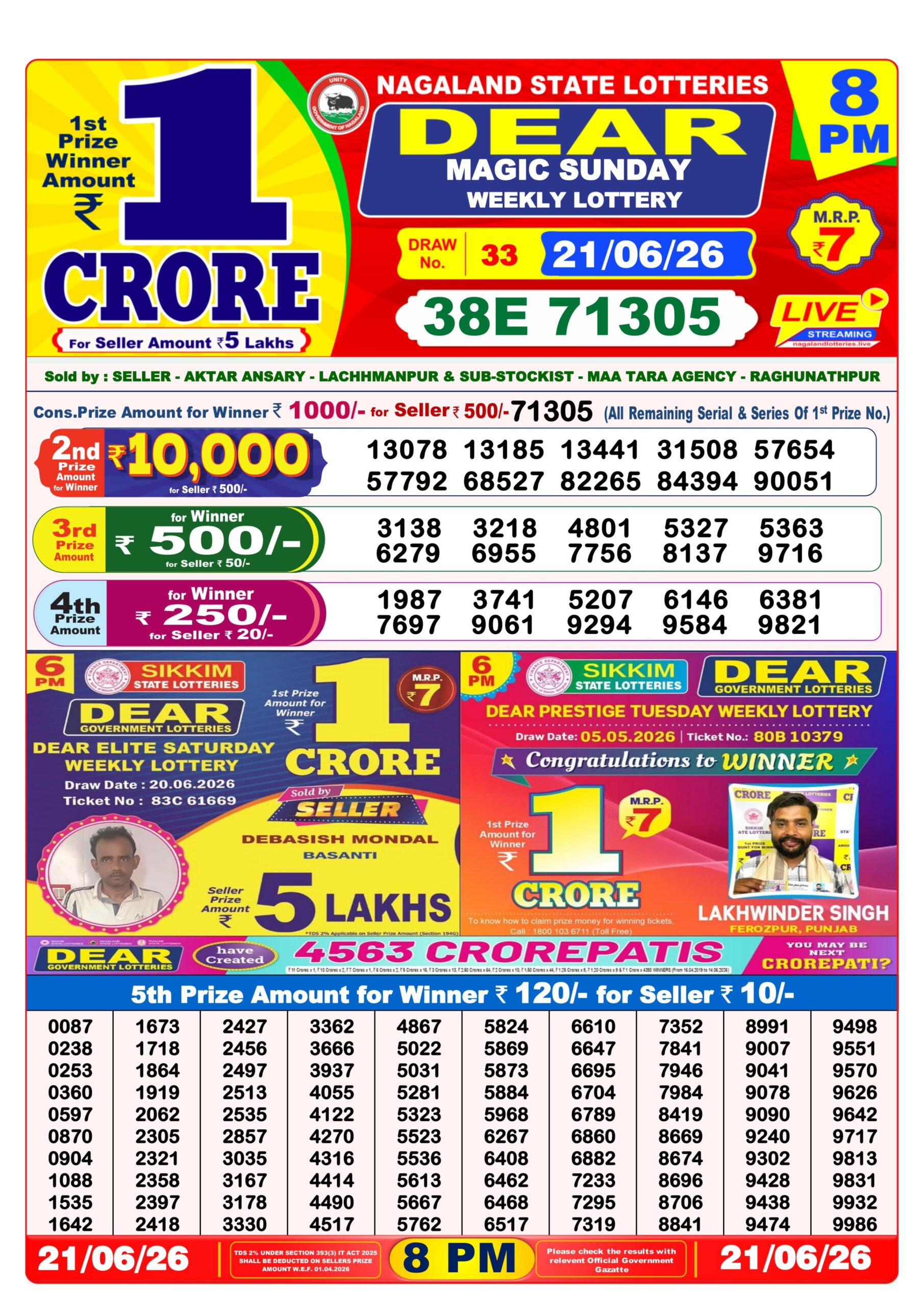 Dear 8 PM Result 21 June 2026