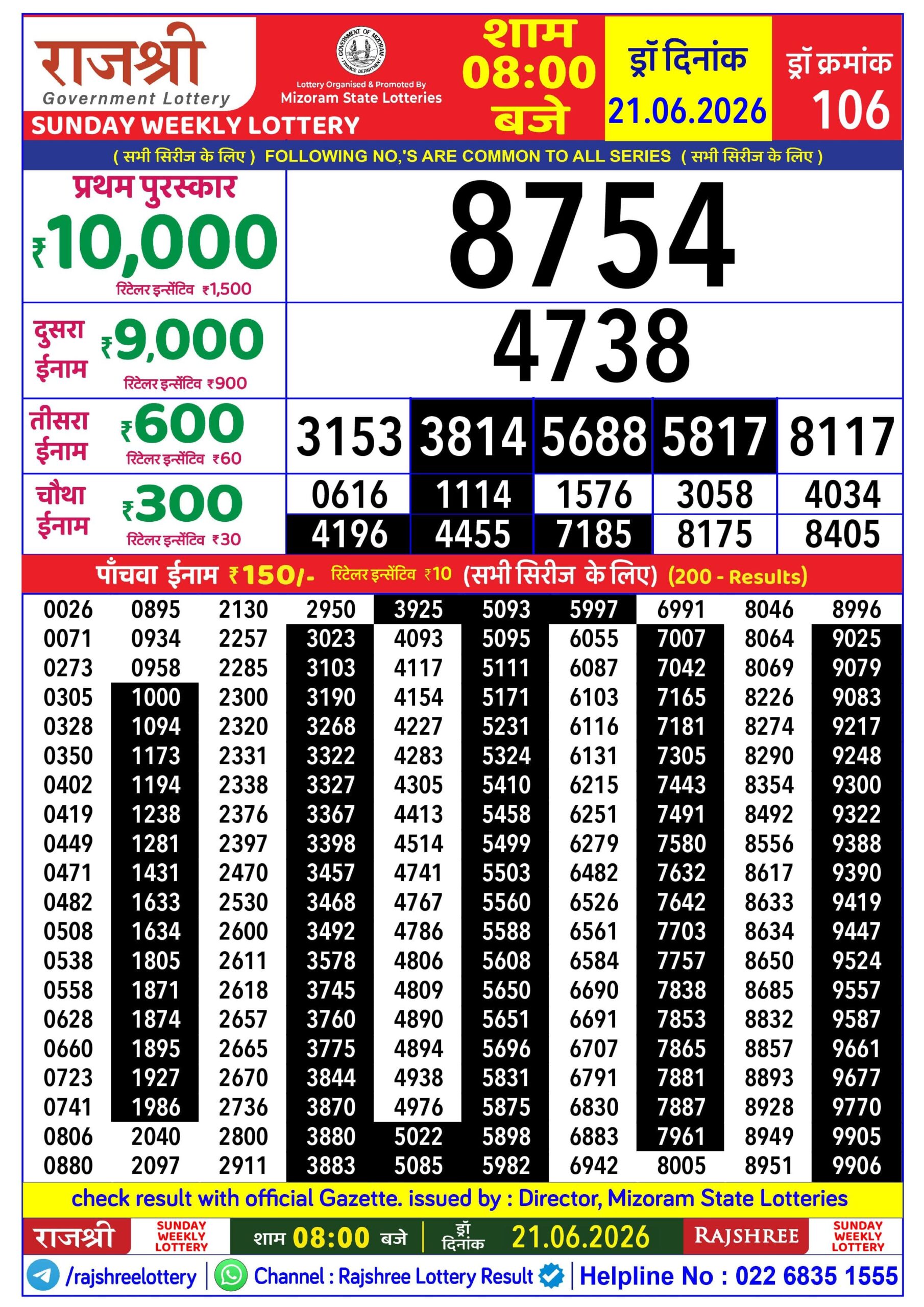 Rajshree 8 PM Result 21 June 2026