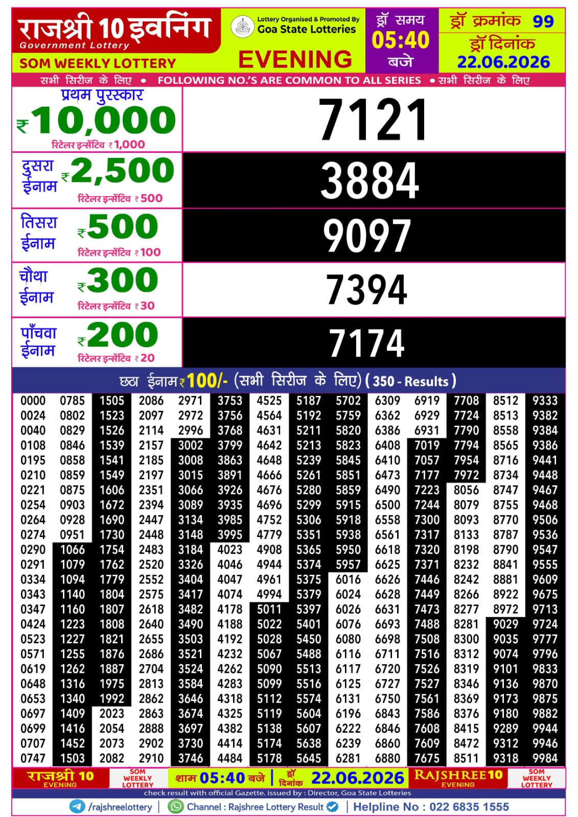 Rajshree 10 Evening 5:40 PM Result 22 June 2026
