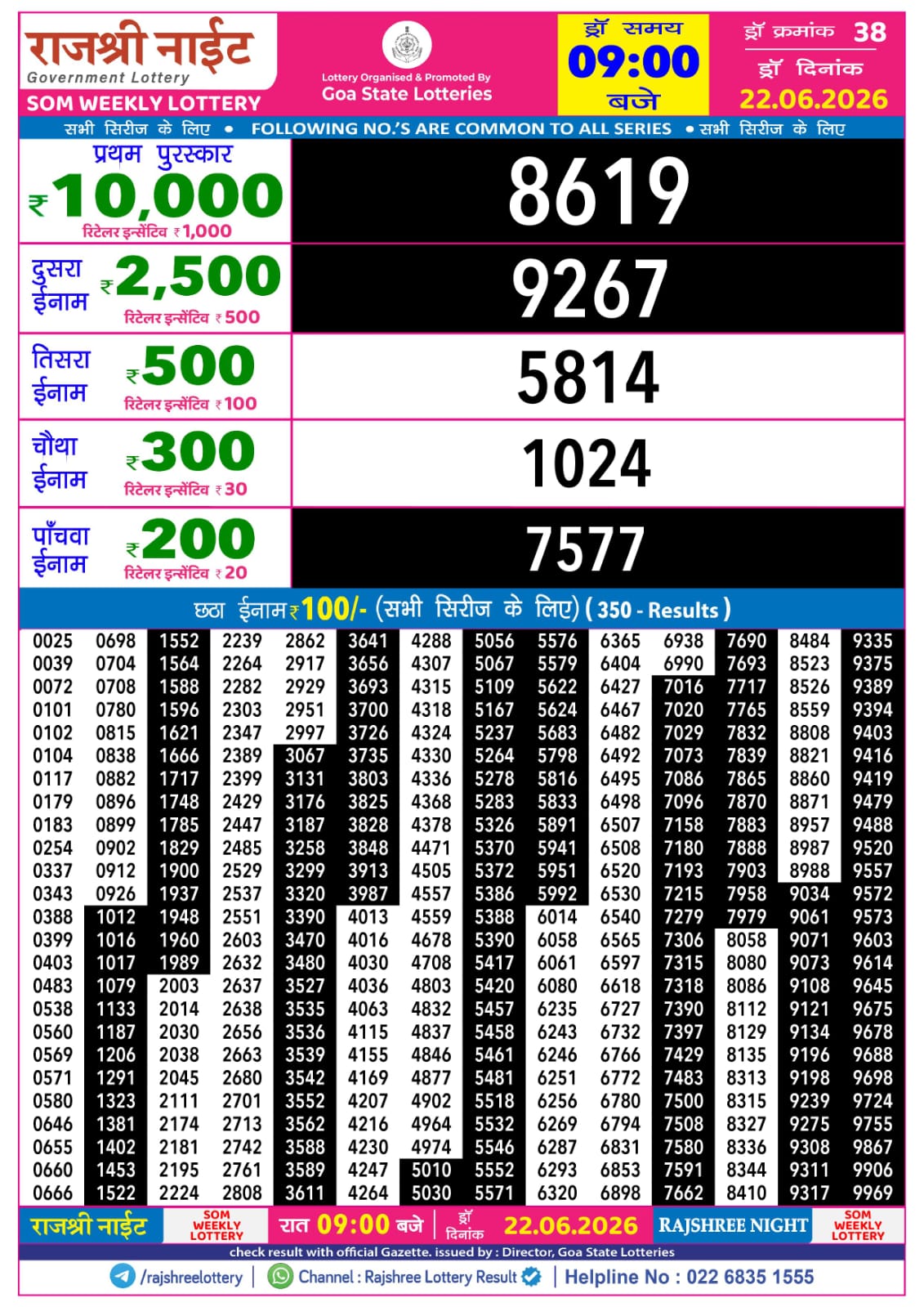 Rajshree Night 9 PM Result 22 June 2026