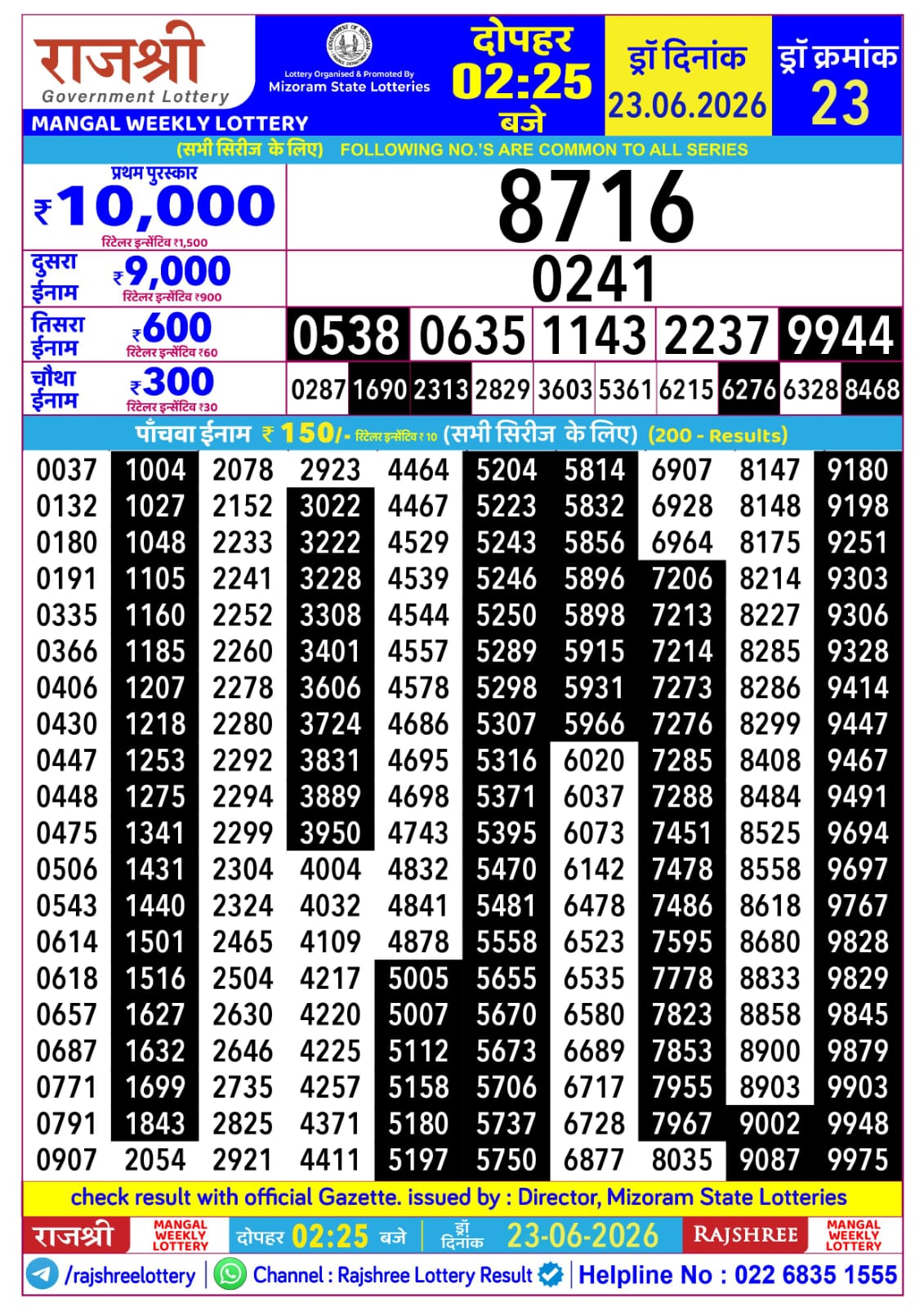 Rajshree 2:25 PM Result 23 June 2026
