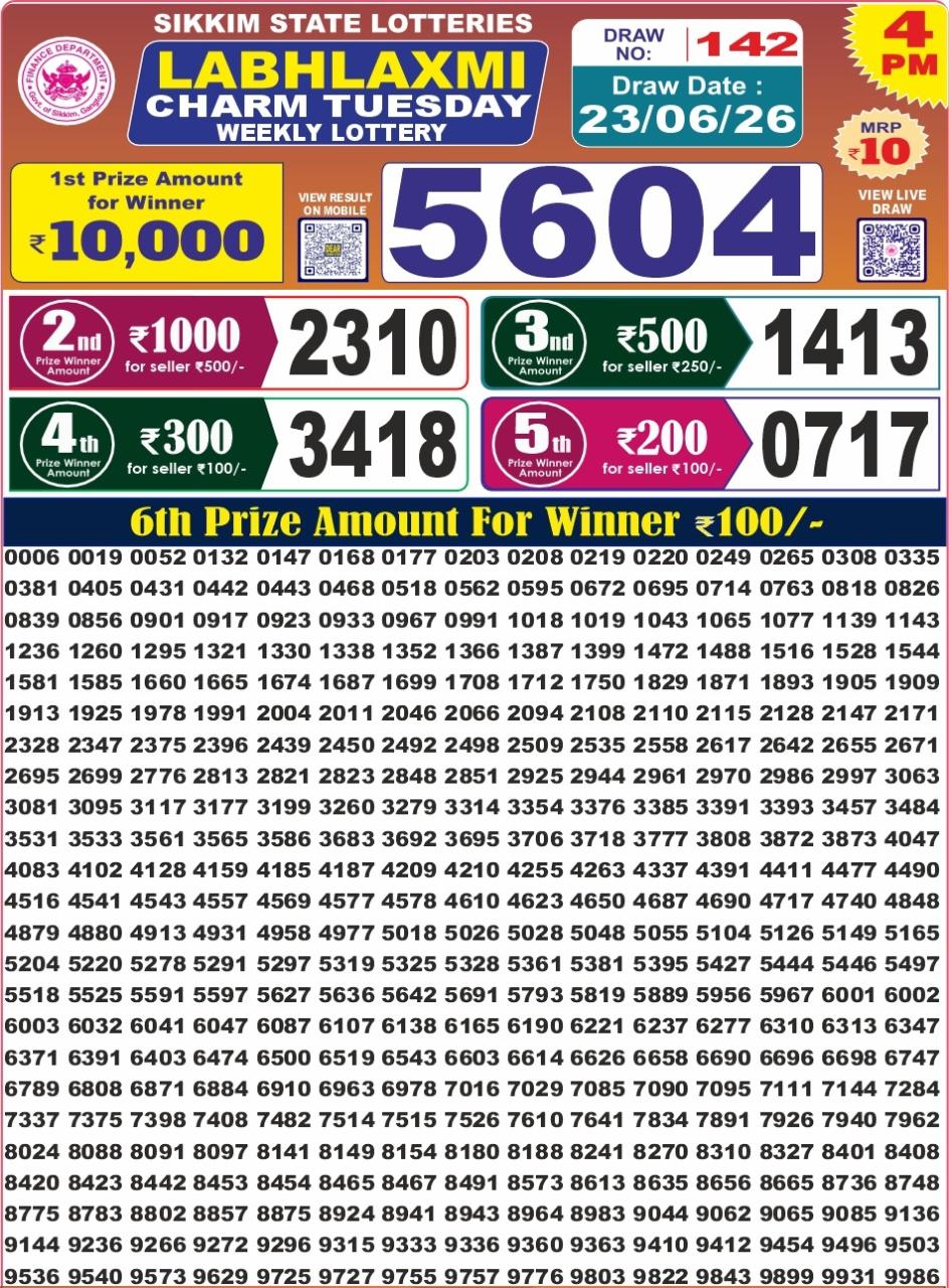 Labh Laxmi 4 PM Result 23 June 2026