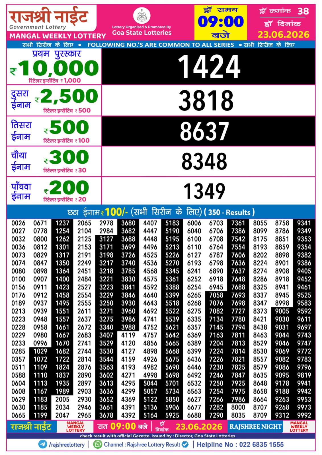 Rajshree Night 9 PM Result 23 June 2026