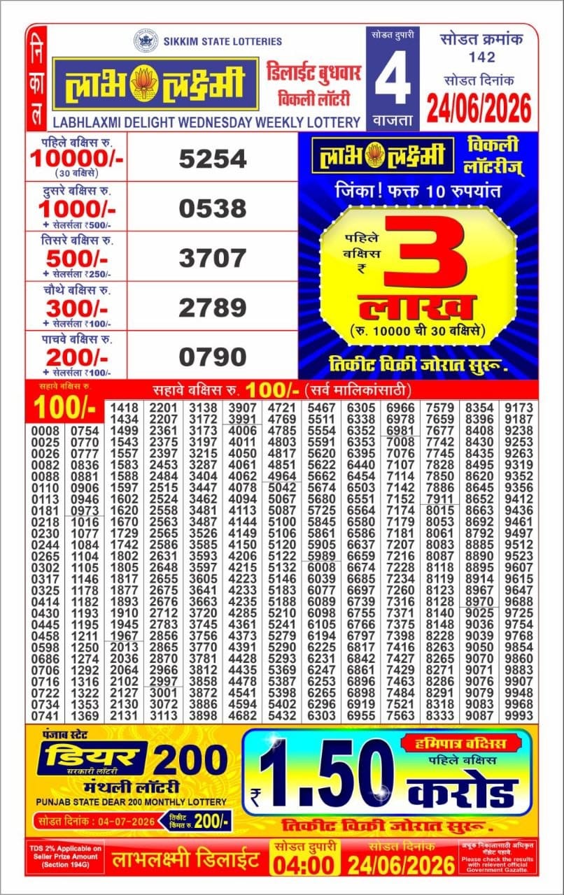Labh Laxmi 4 PM Result 24 June 2026