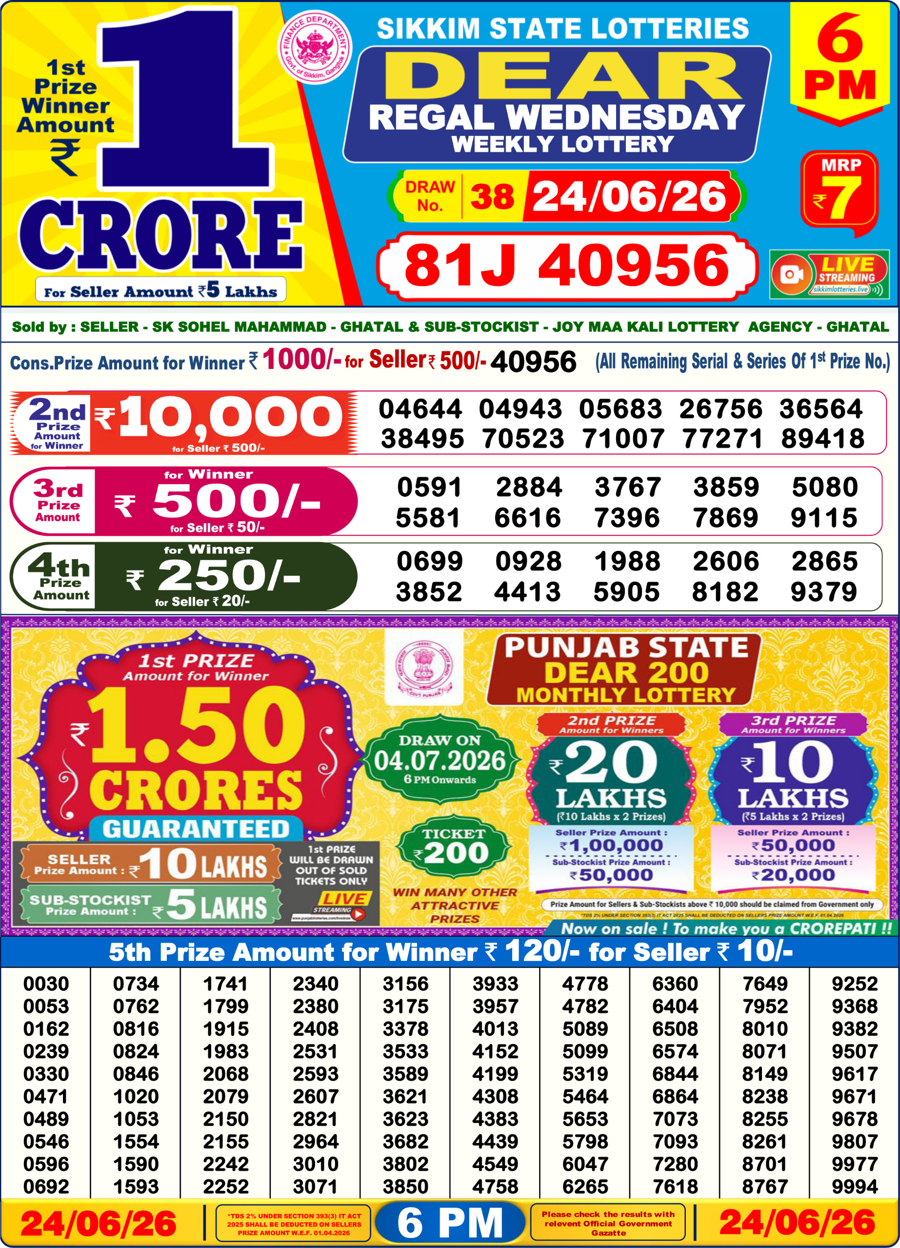 Dear 6 PM Result 24 June 2026