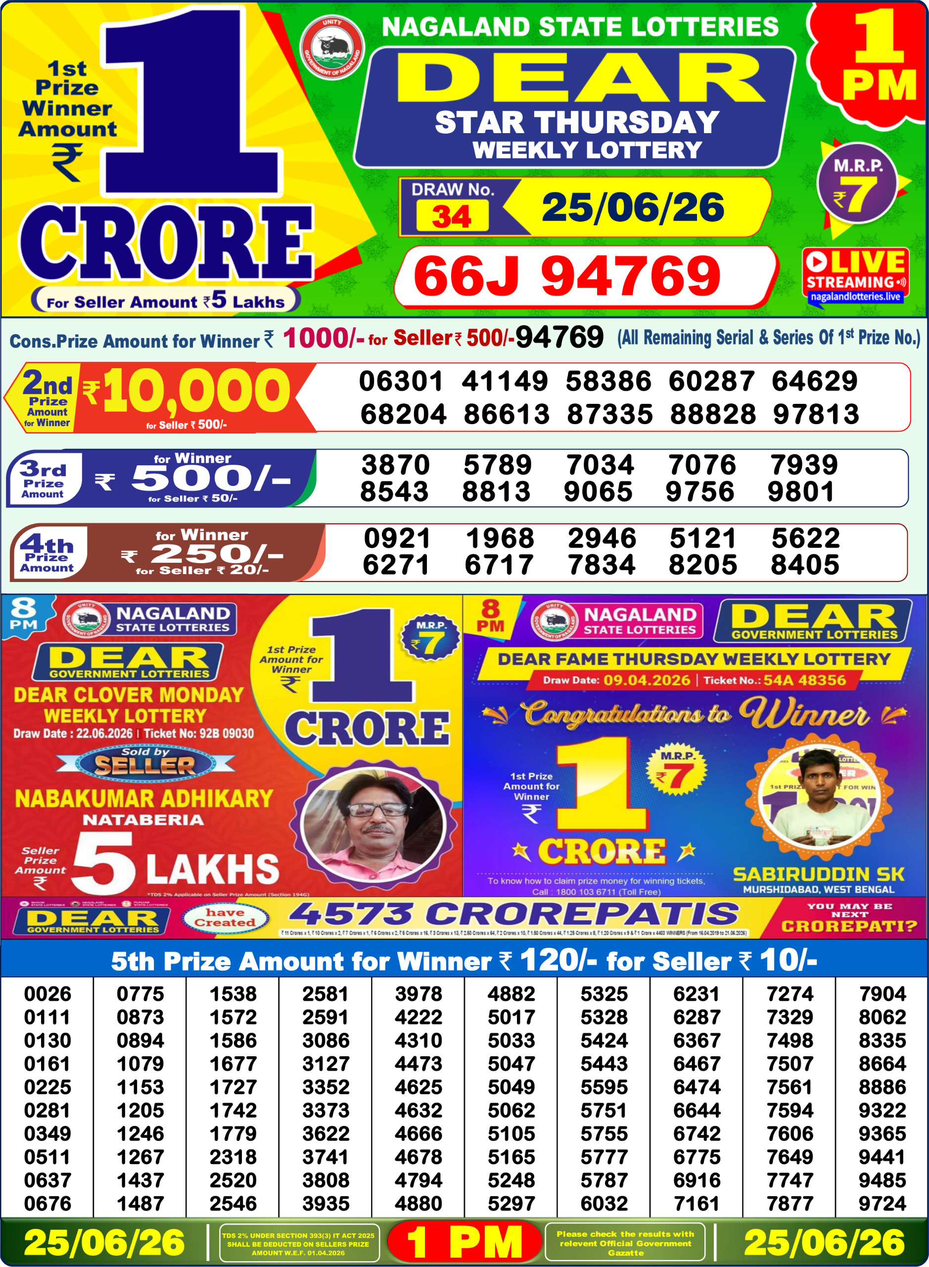Dear 1 PM Result 25 June 2026