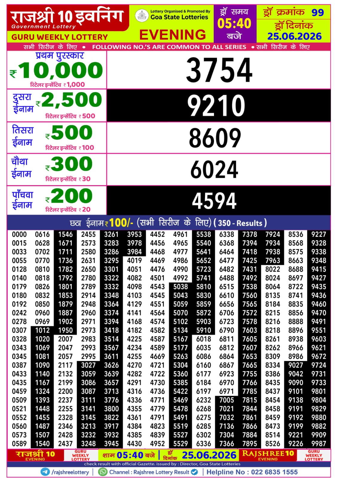 Rajshree 10 Evening 5:40 PM Result 25 June 2026