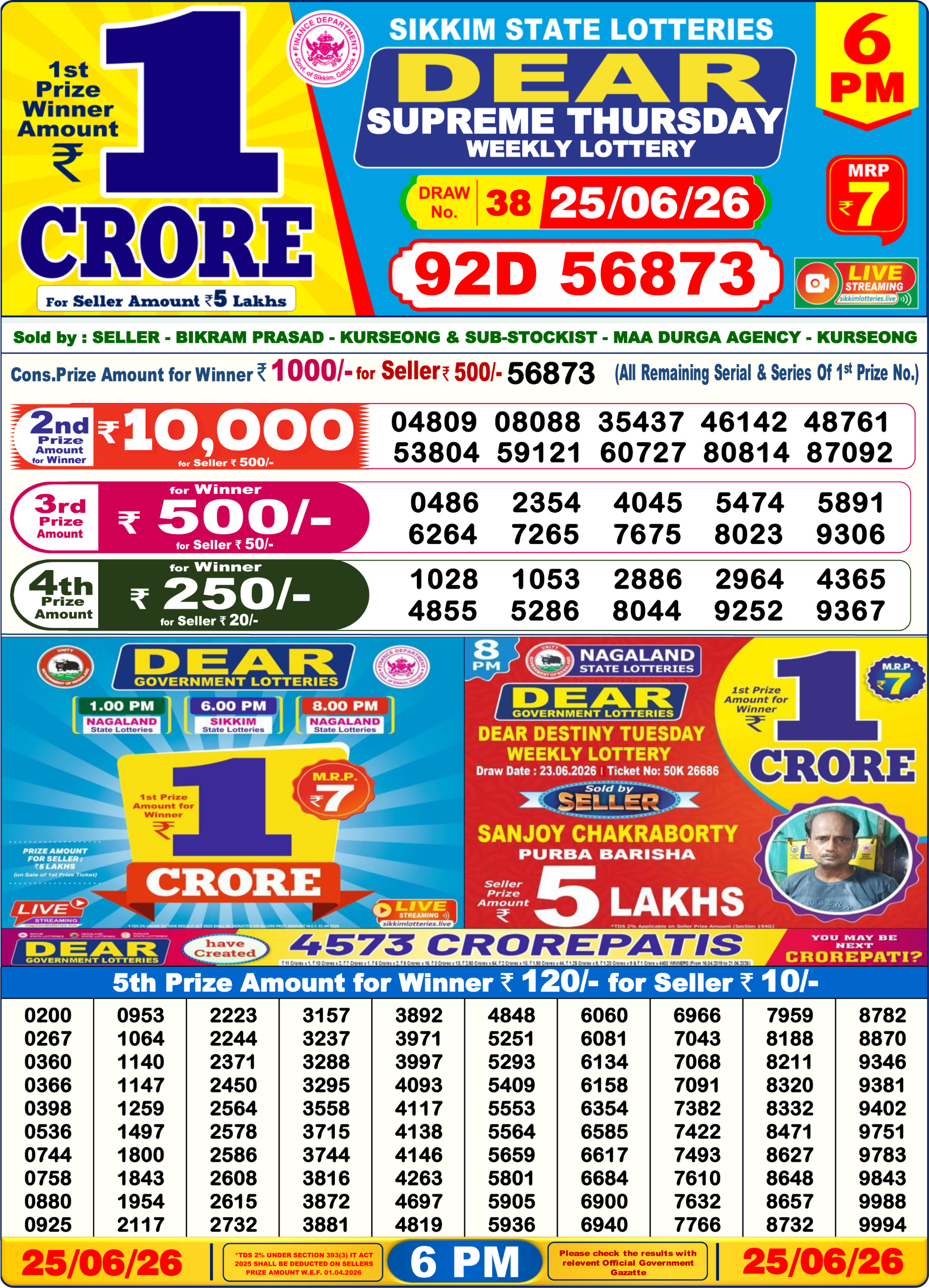 Dear 6 PM Result 25 June 2026