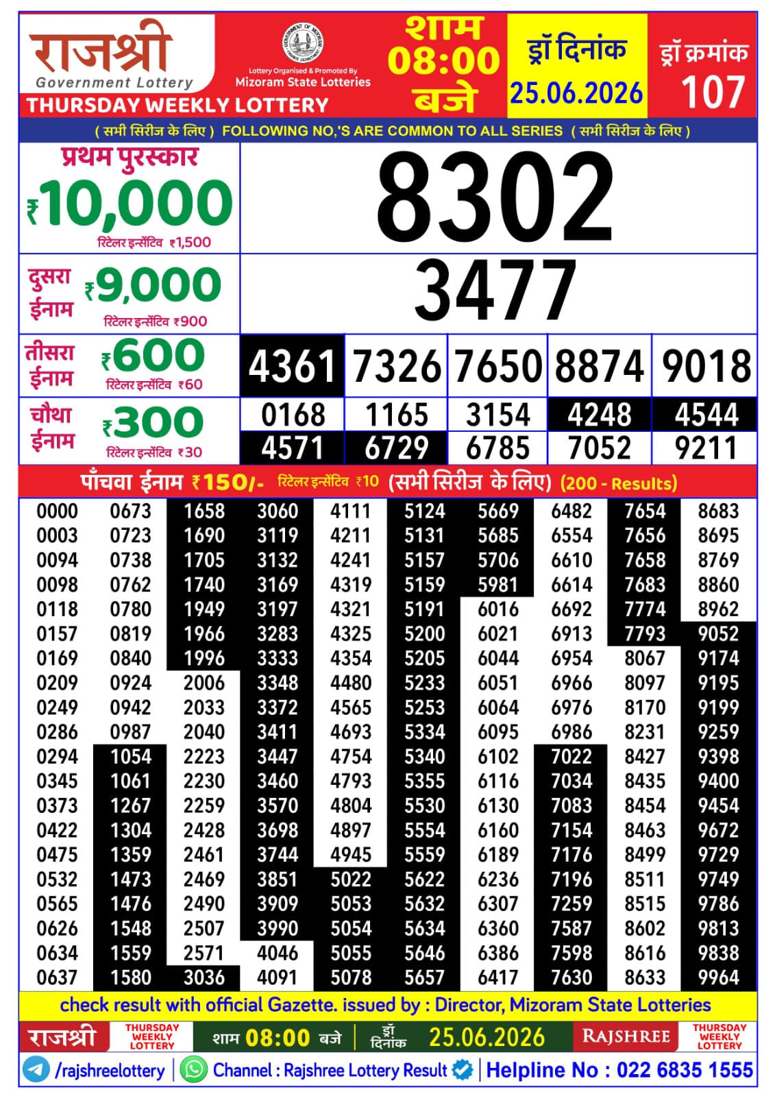 Rajshree 8 PM Result 25 June 2026