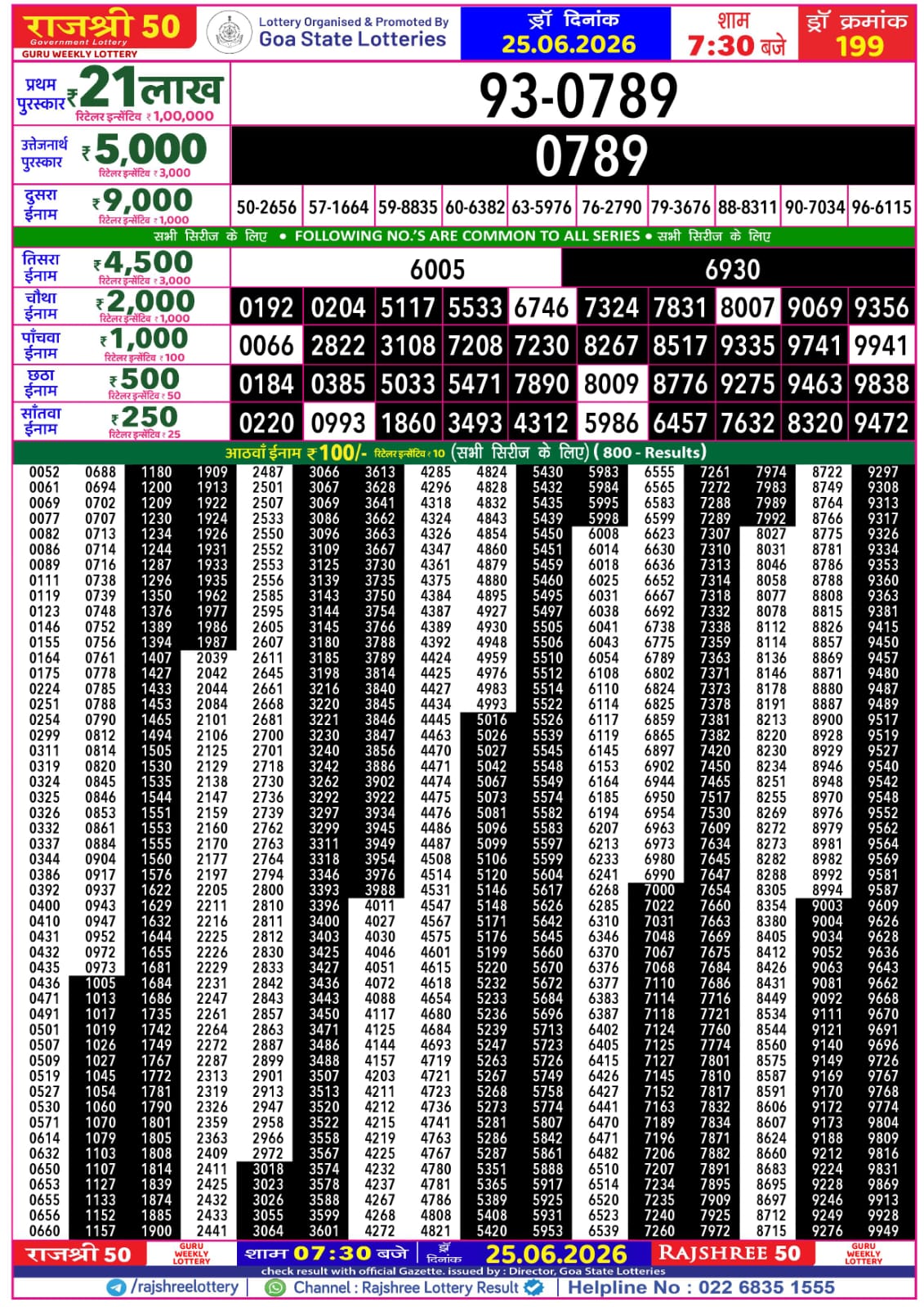 Rajshree 50 7:30 PM Result 25 June 2026