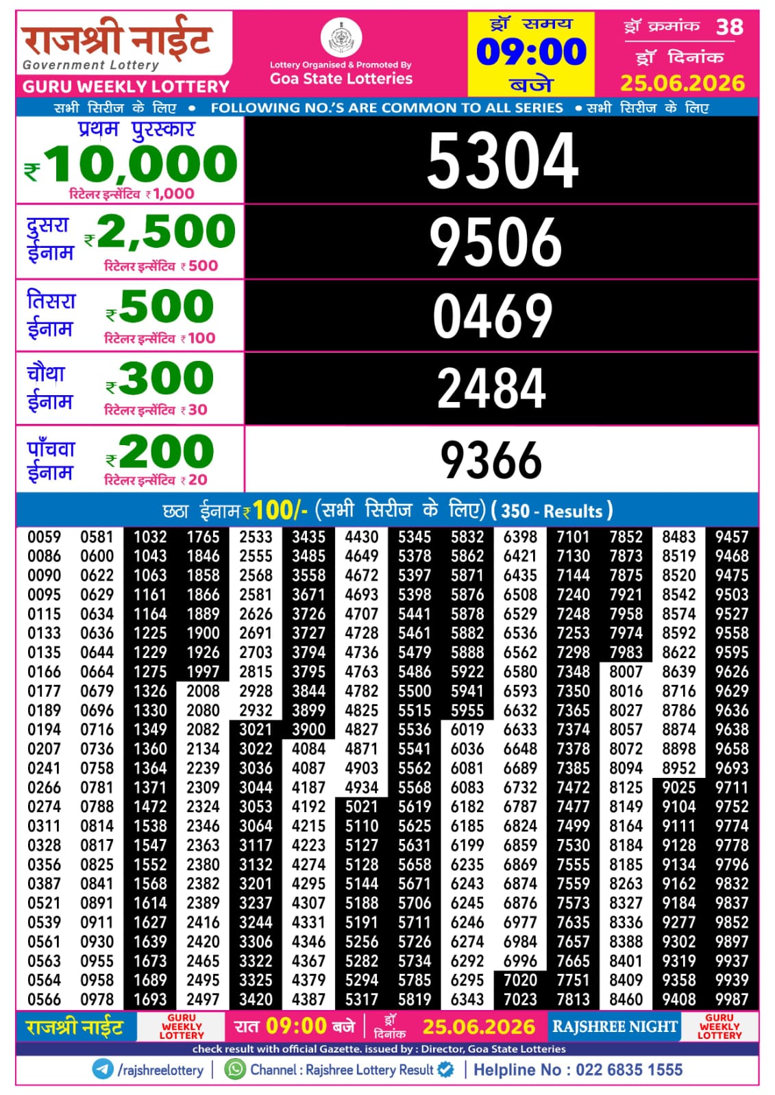 Rajshree Night 9 PM Result 25 June 2026