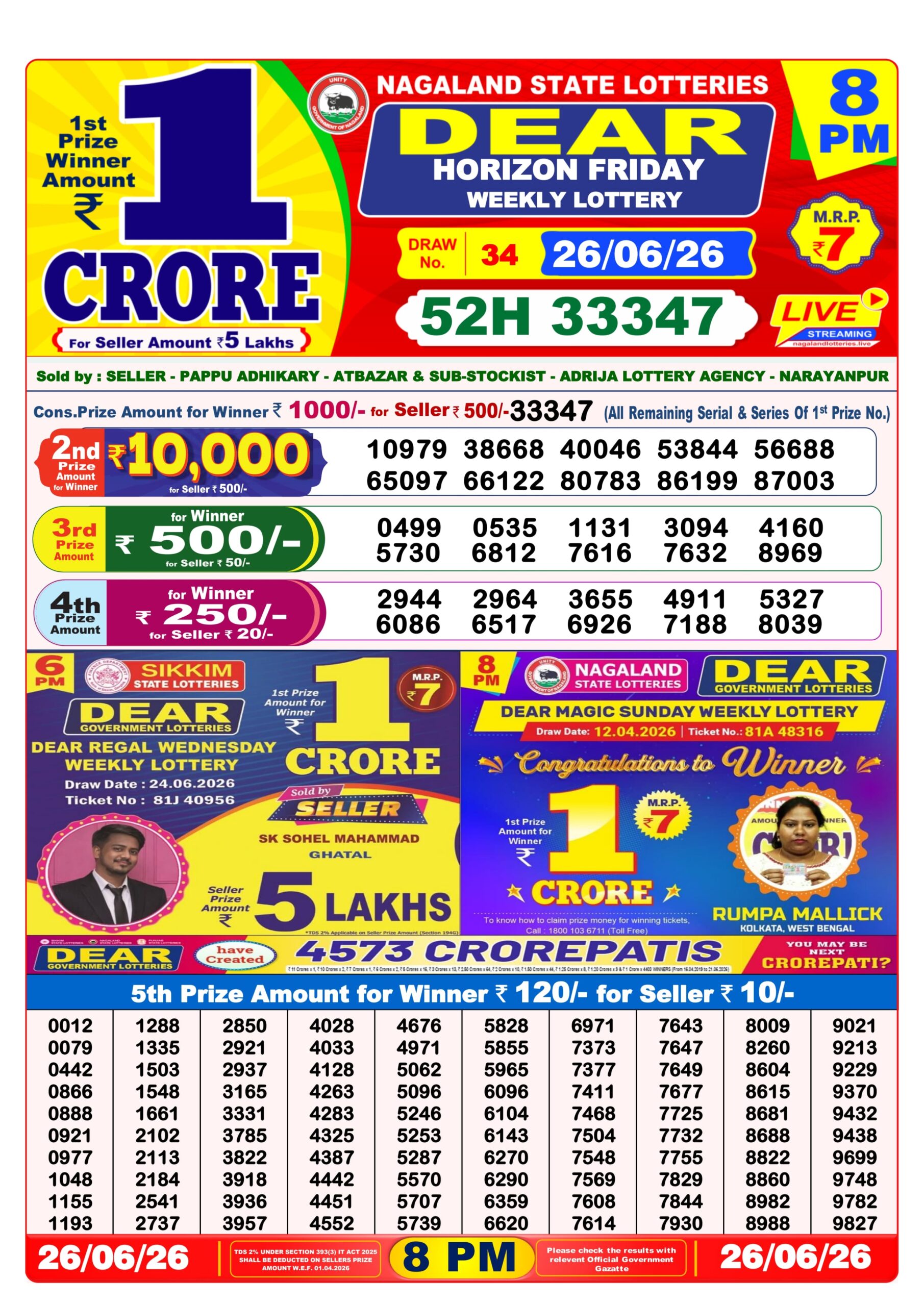 Dear 8 PM Result 26 June 2026