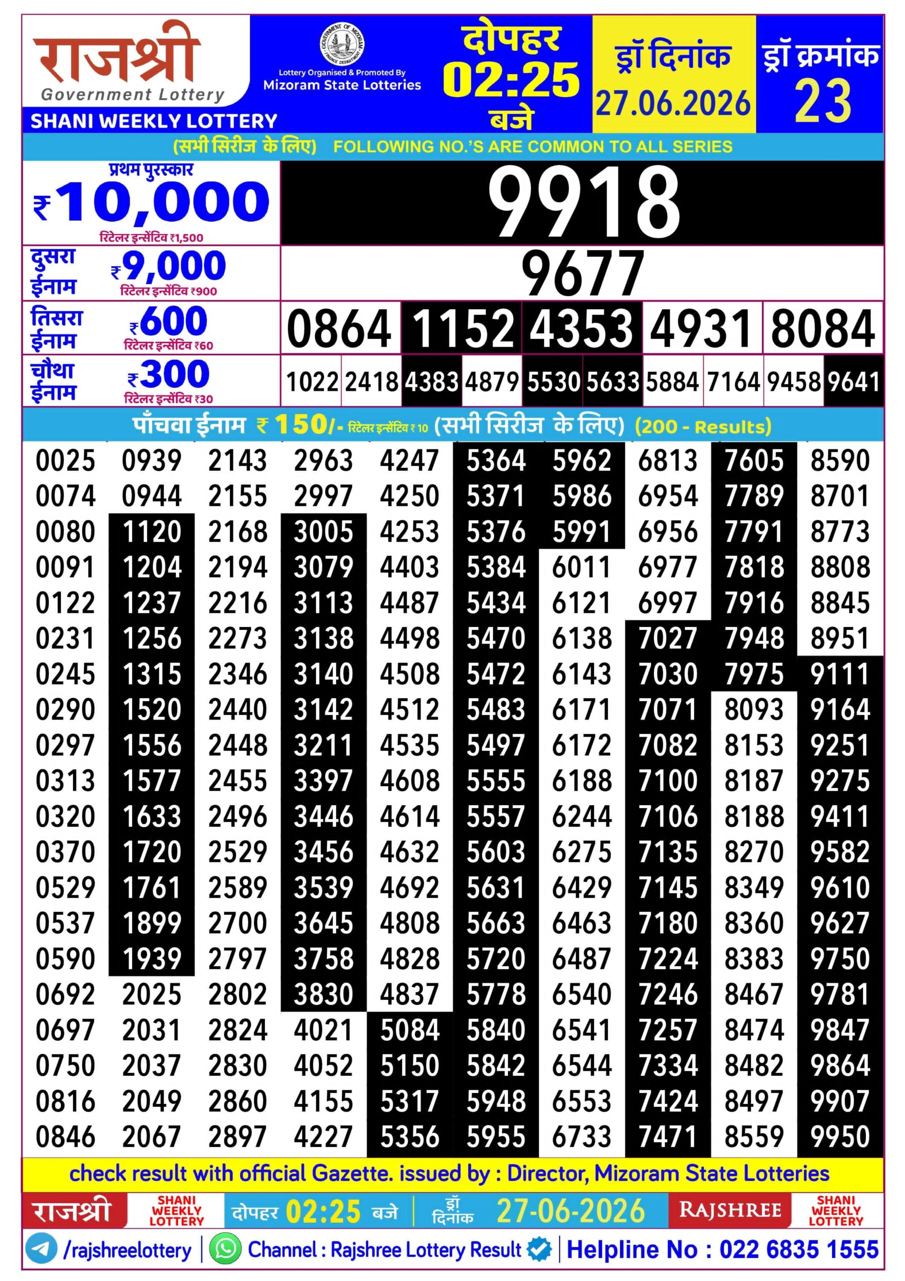 Rajshree 2:25 PM Result 27 June 2026