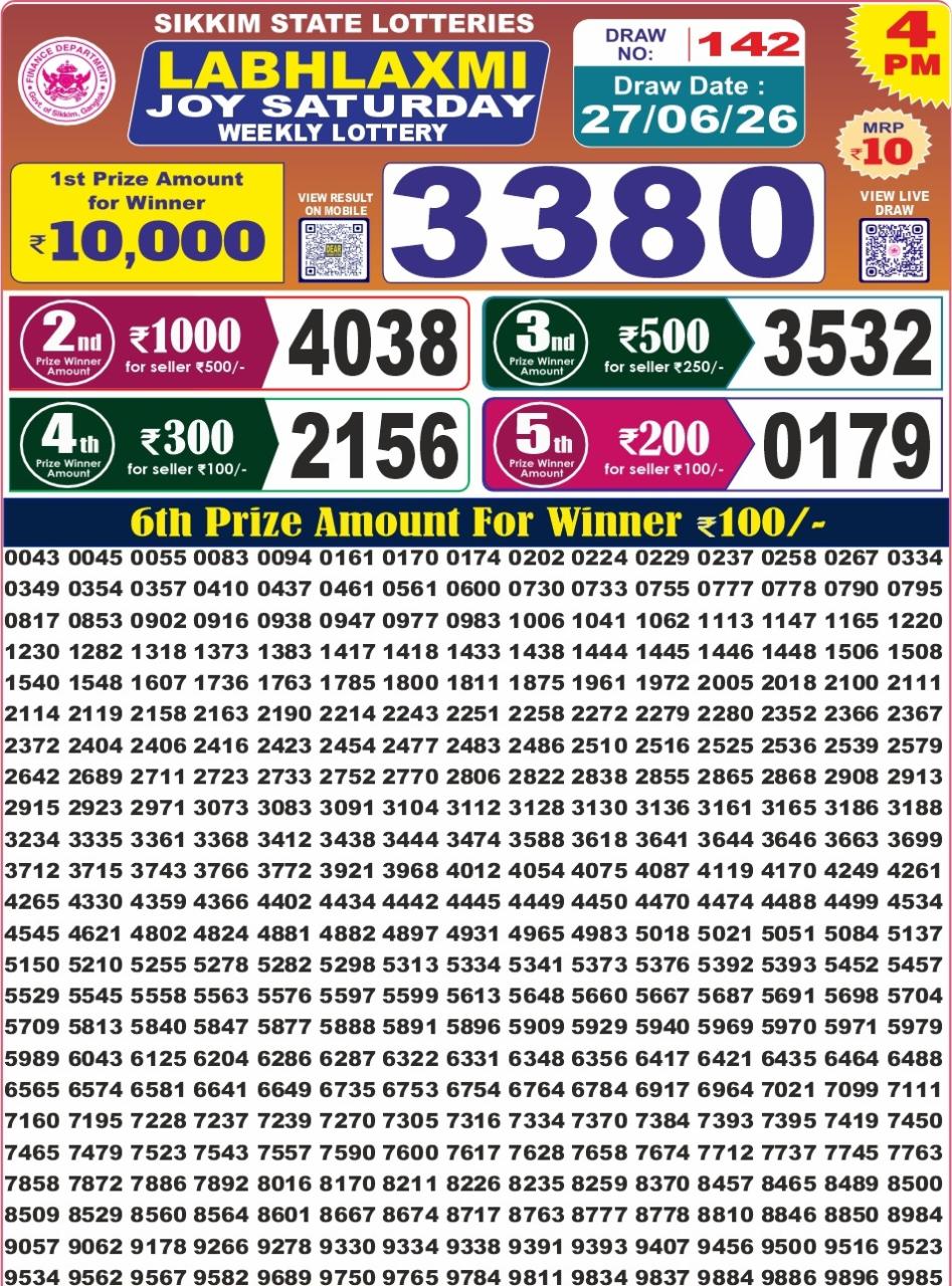 Labh Laxmi 4 PM Result 27 June 2026