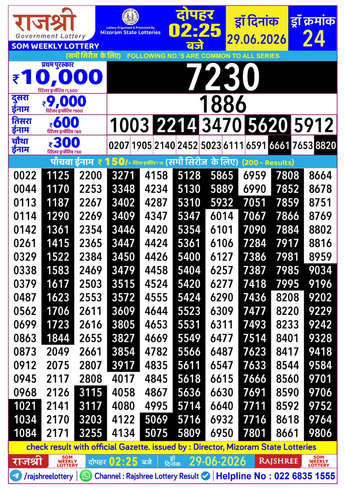 Rajshree 2:25 PM Result 29 June 2026