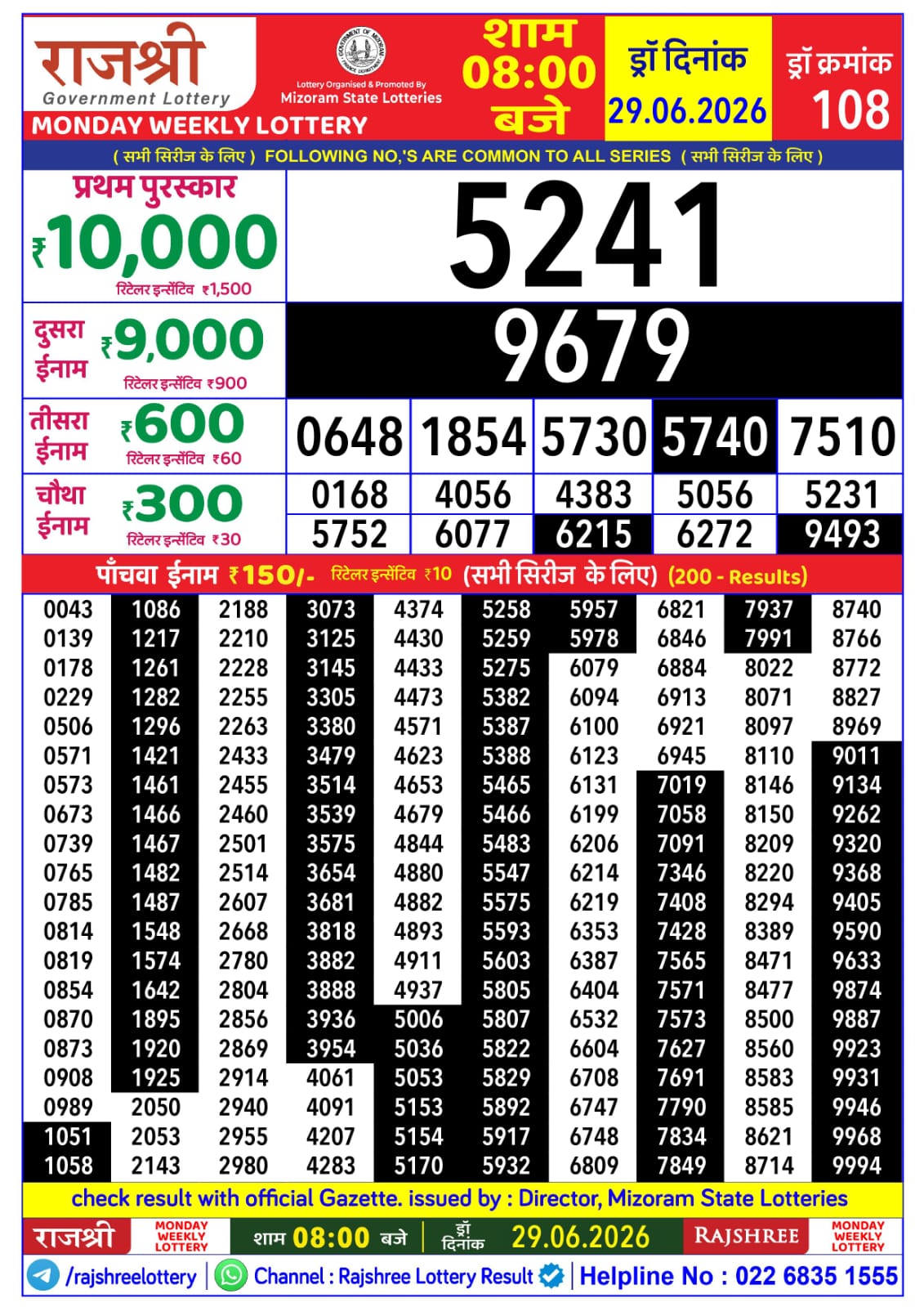 Rajshree 8 PM Result 29 June 2026