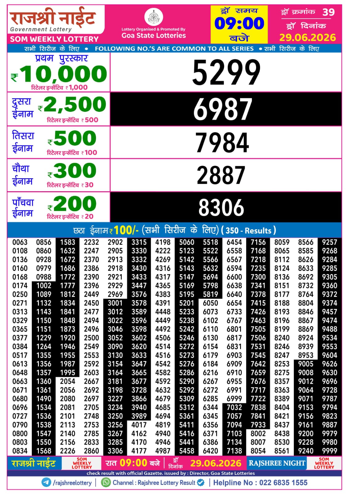 Rajshree Night 9 PM Result 29 June 2026