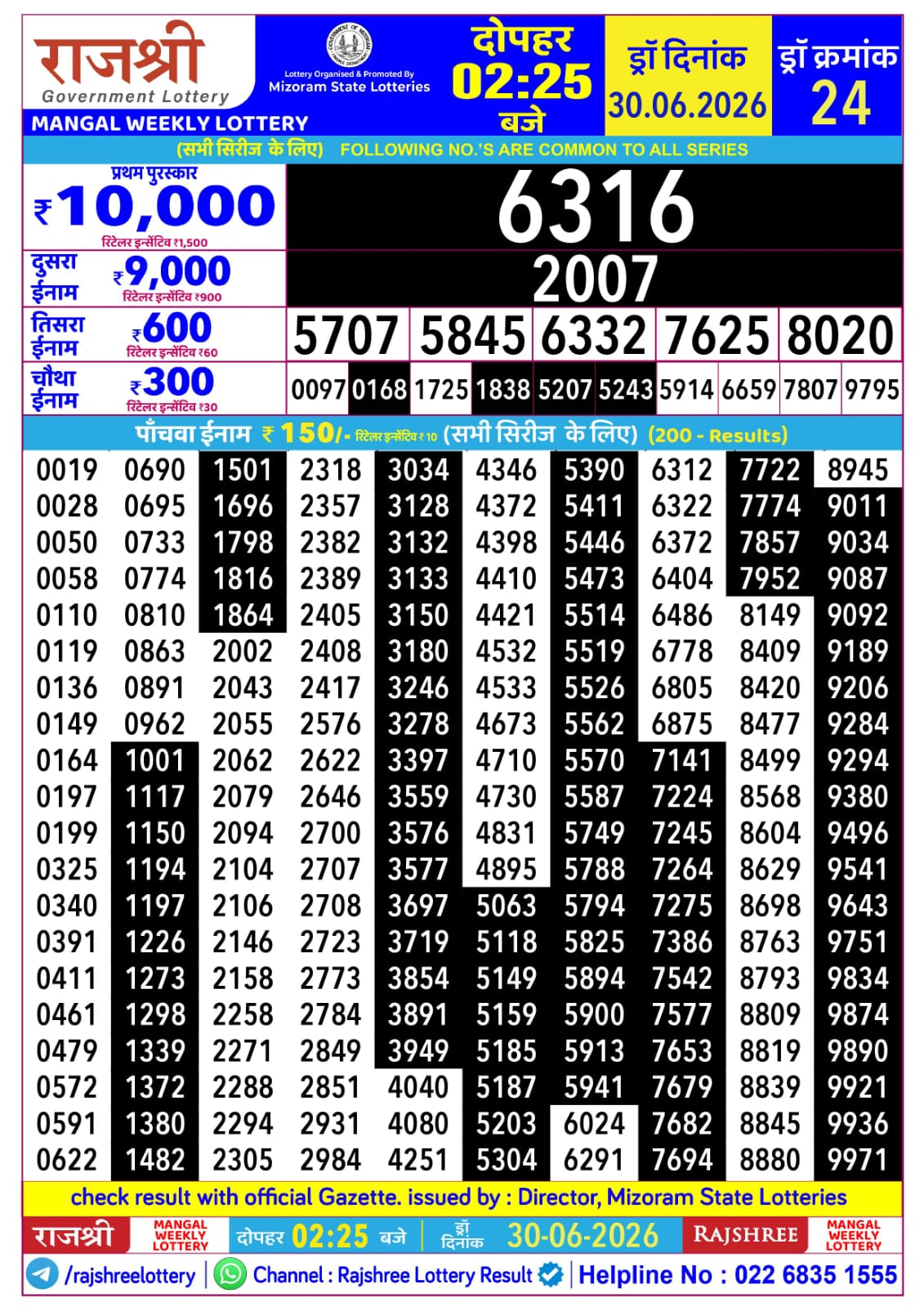 Rajshree 2:25 PM Result 30 June 2026