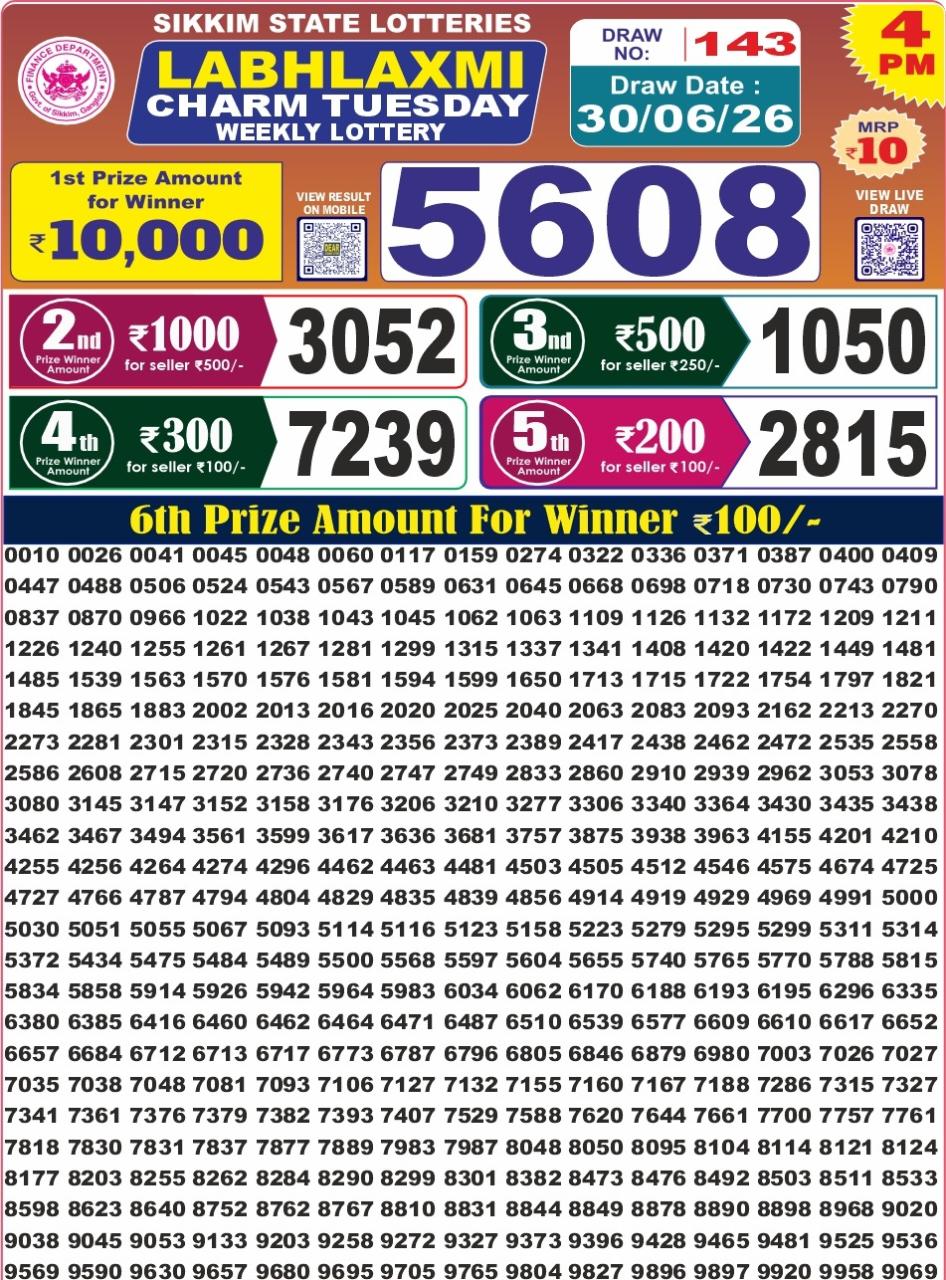 Labh Laxmi 4 PM Result 30 June 2026