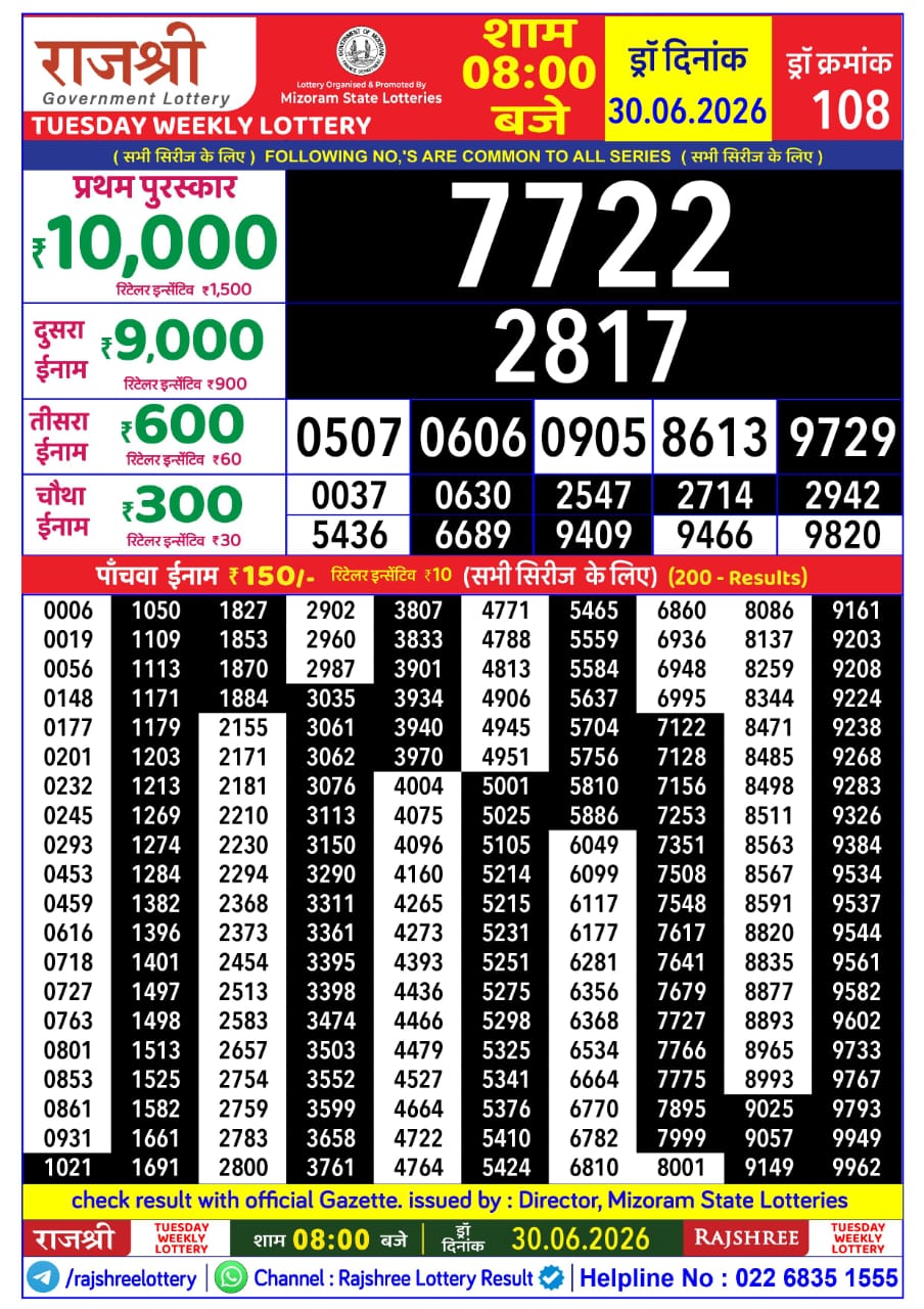 Rajshree 8 PM Result 30 June 2026