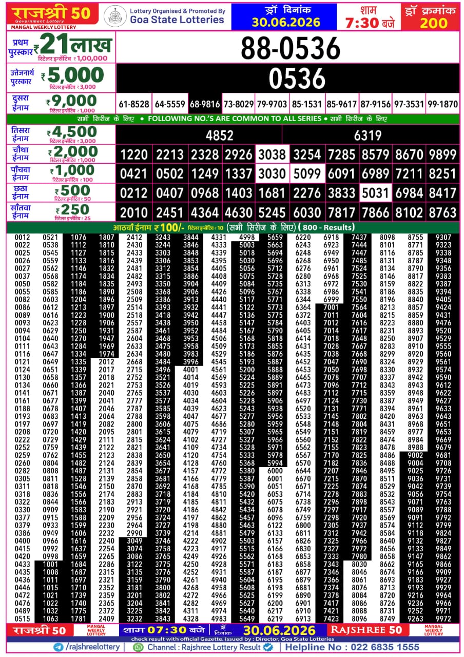 Rajshree 50 7:30 PM Result 30 June 2026