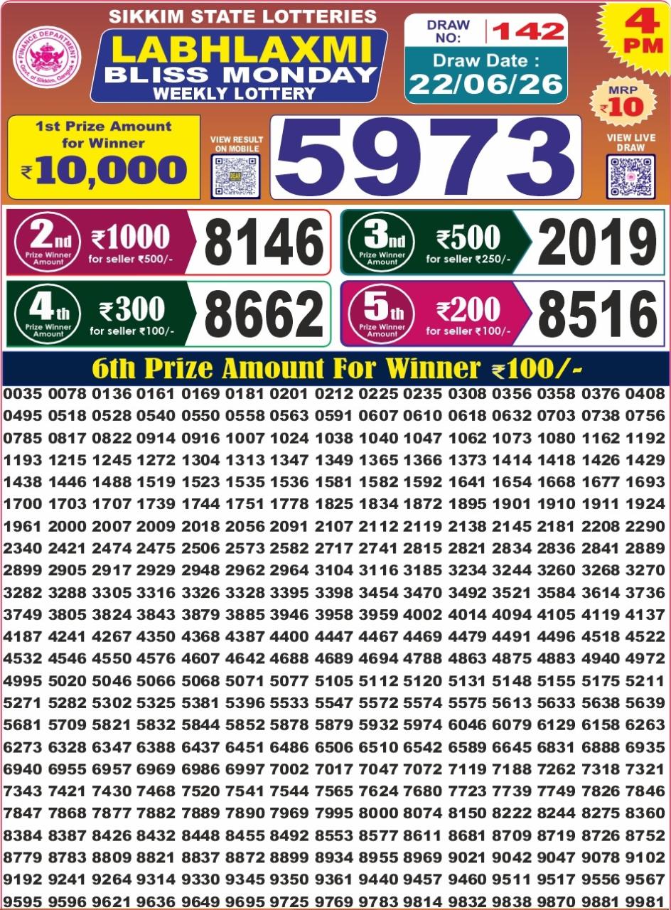 Labh Laxmi 4 PM Result 22 June 2026
