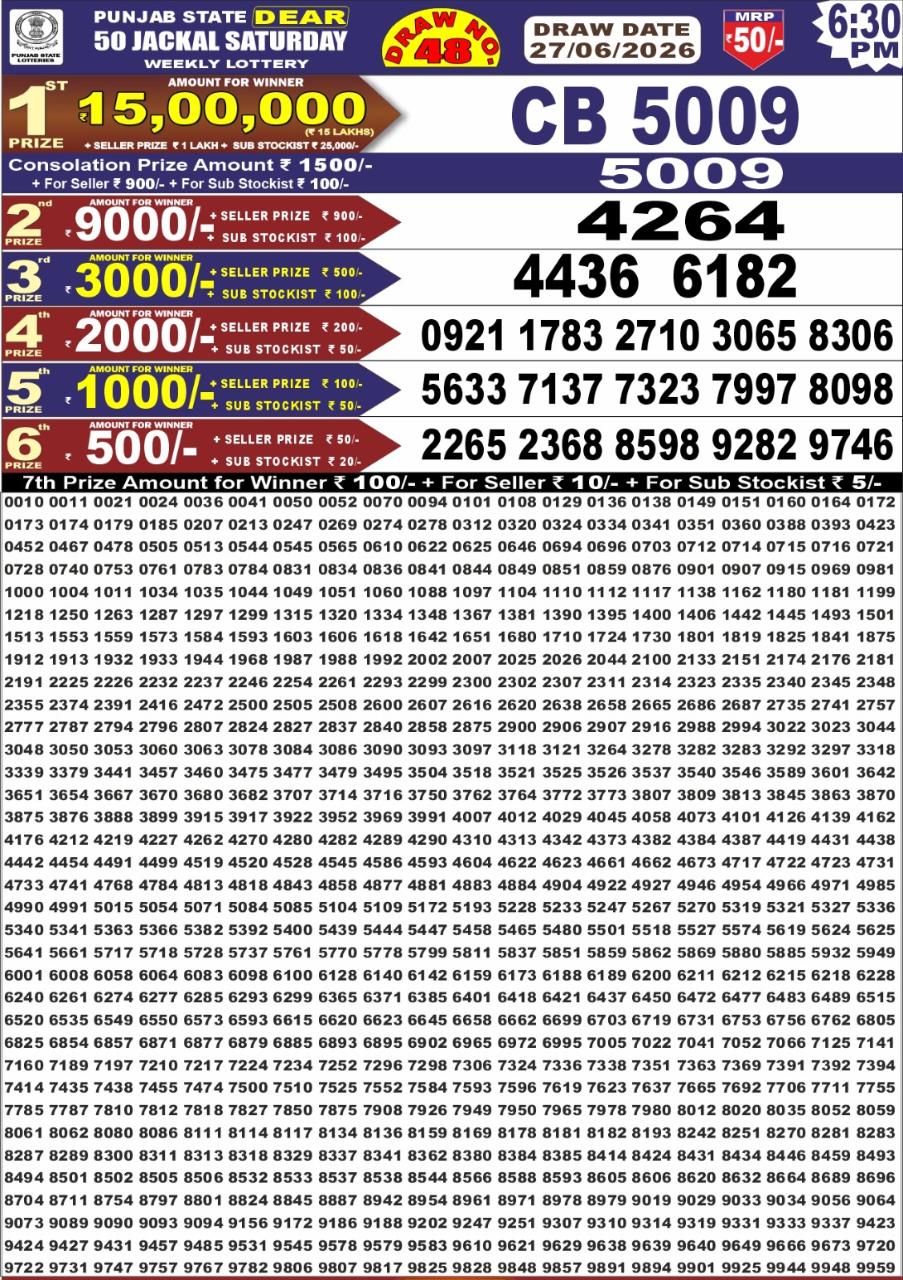 Punjab Dear 50 6:30 PM Result 27 June 2026