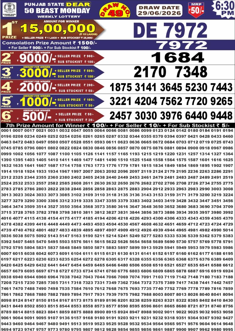 Punjab Dear 50 6:30 PM Result 29 June 2026