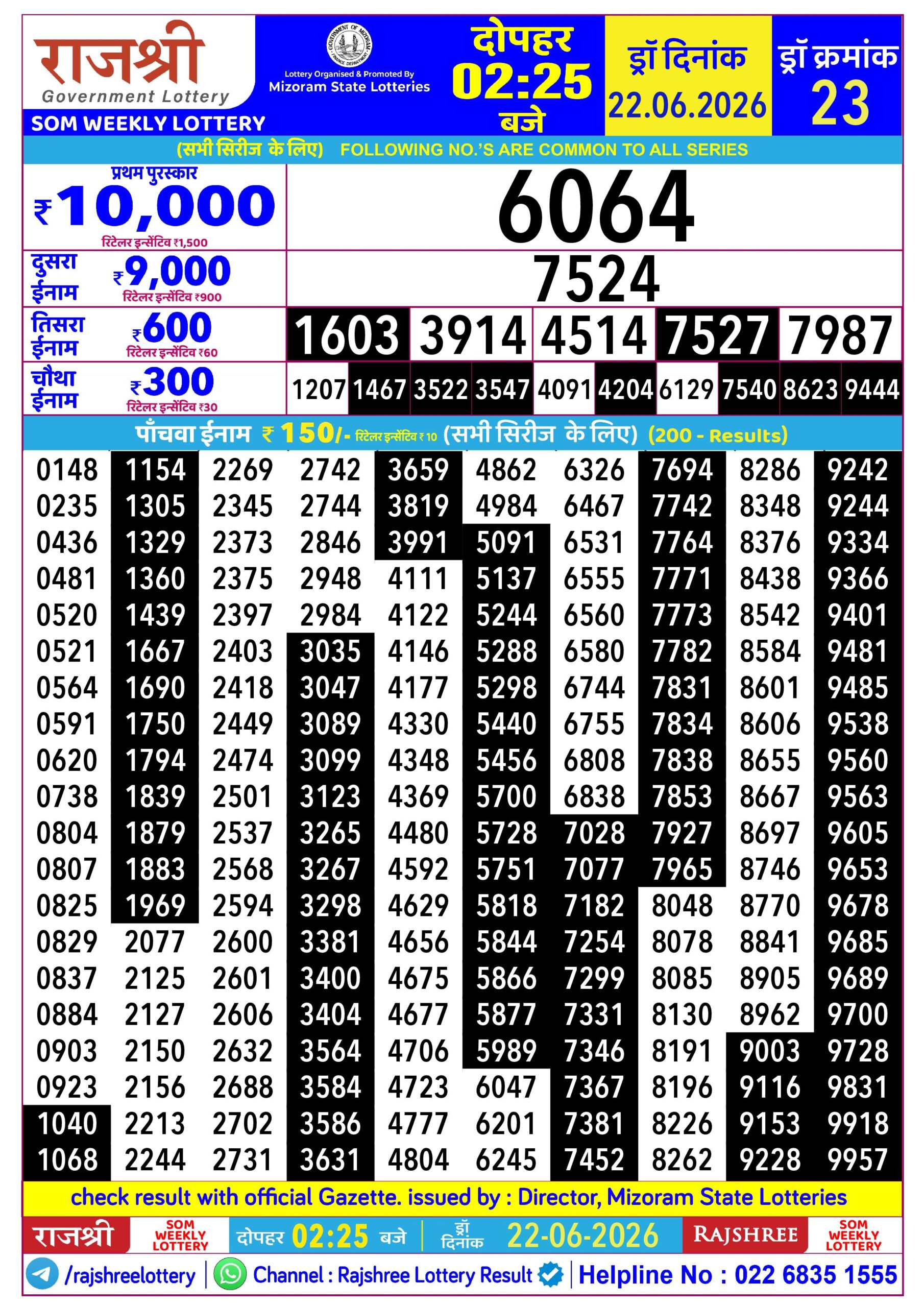 Rajshree 2:25 PM Result 22 June 2026
