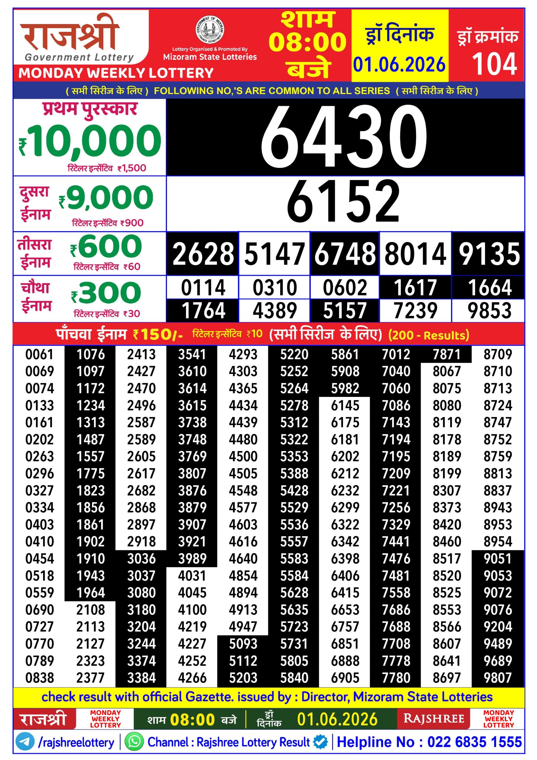 Rajshree 8 PM Result 01 June 2026