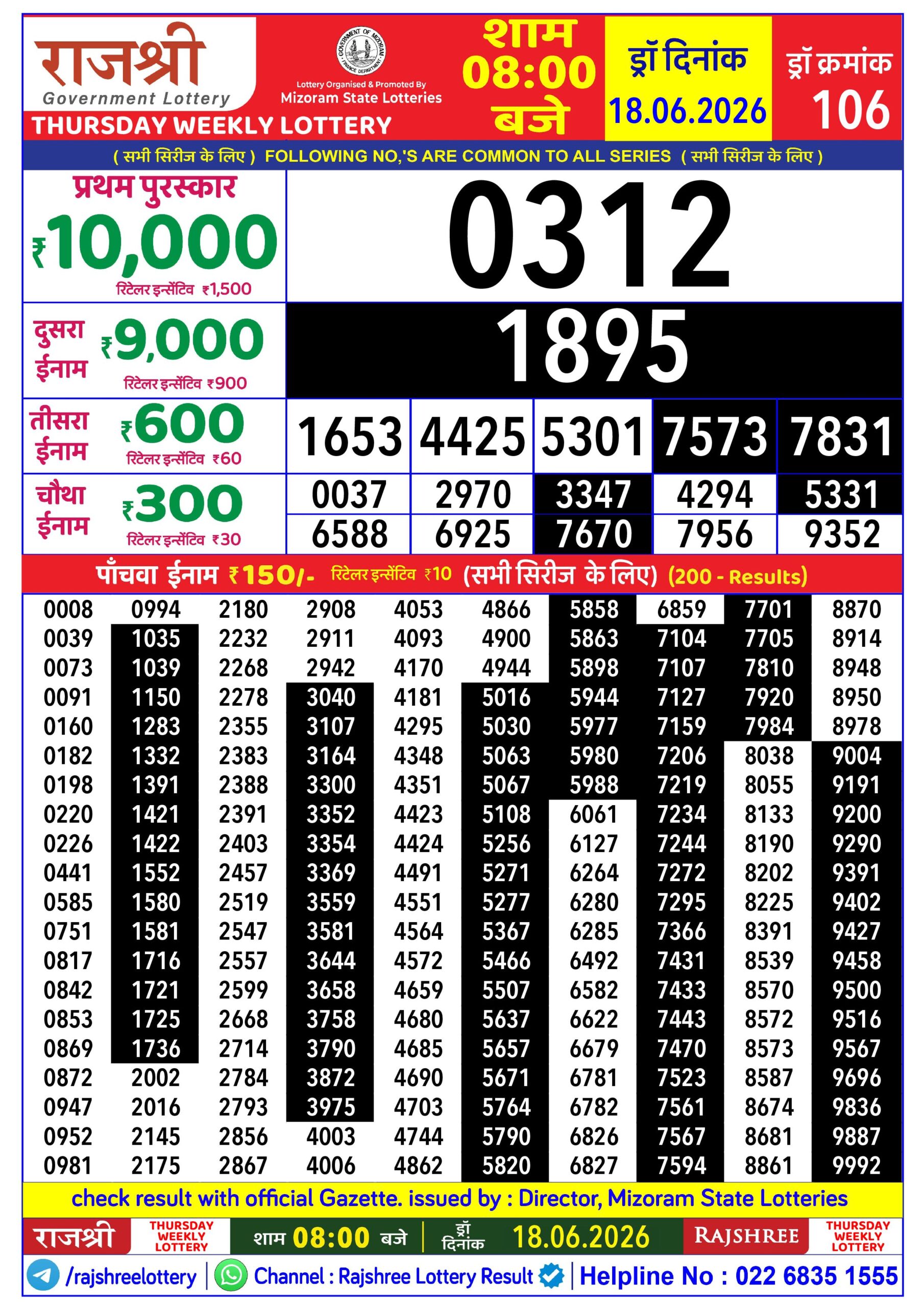 Rajshree 8 PM Result 18 June 2026