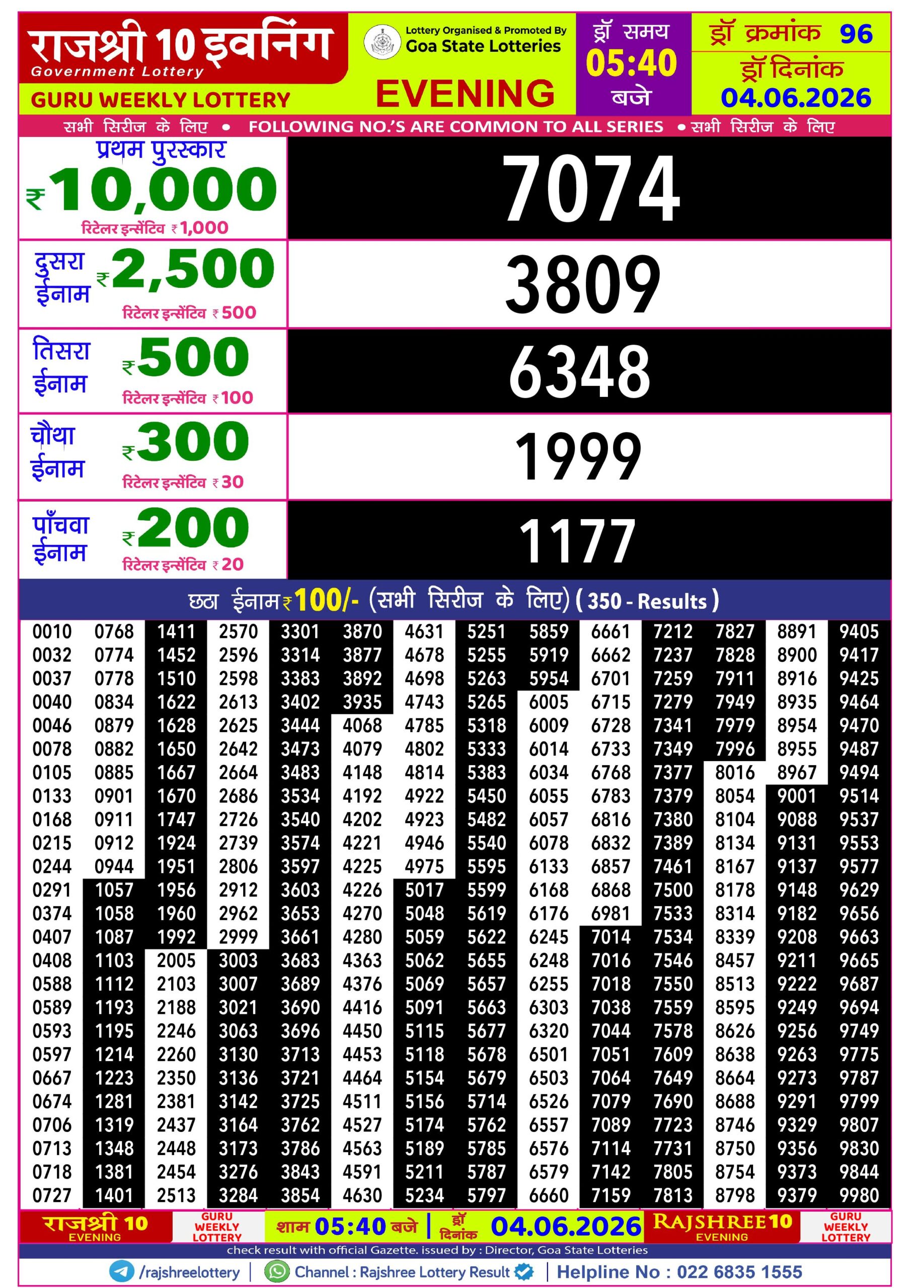 Rajshree 10 Evening 5:40 PM Result 04 June 2026