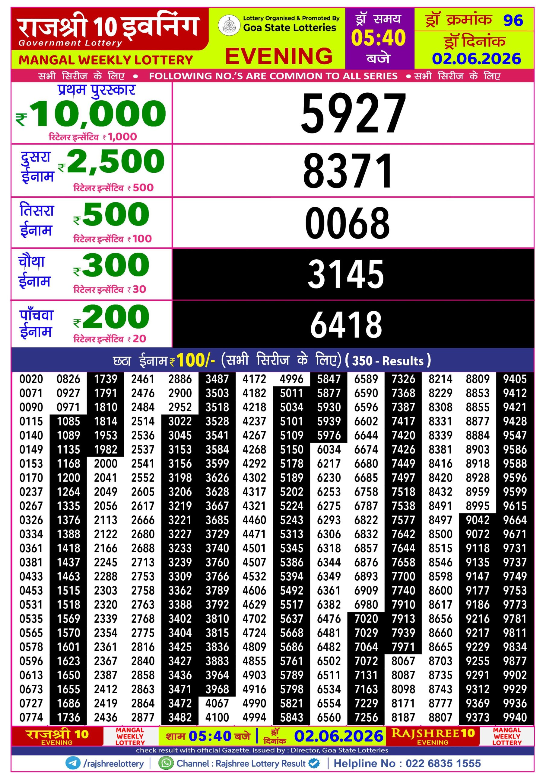 Rajshree 10 Evening 5:40 PM Result 02 June 2026