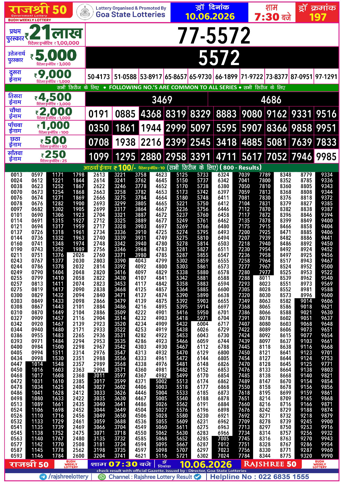 Rajshree 50 7:30 PM Result 10 June 2026