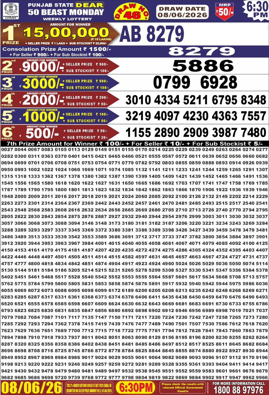 Punjab Dear 50 6:30 PM Result 08 June 2026