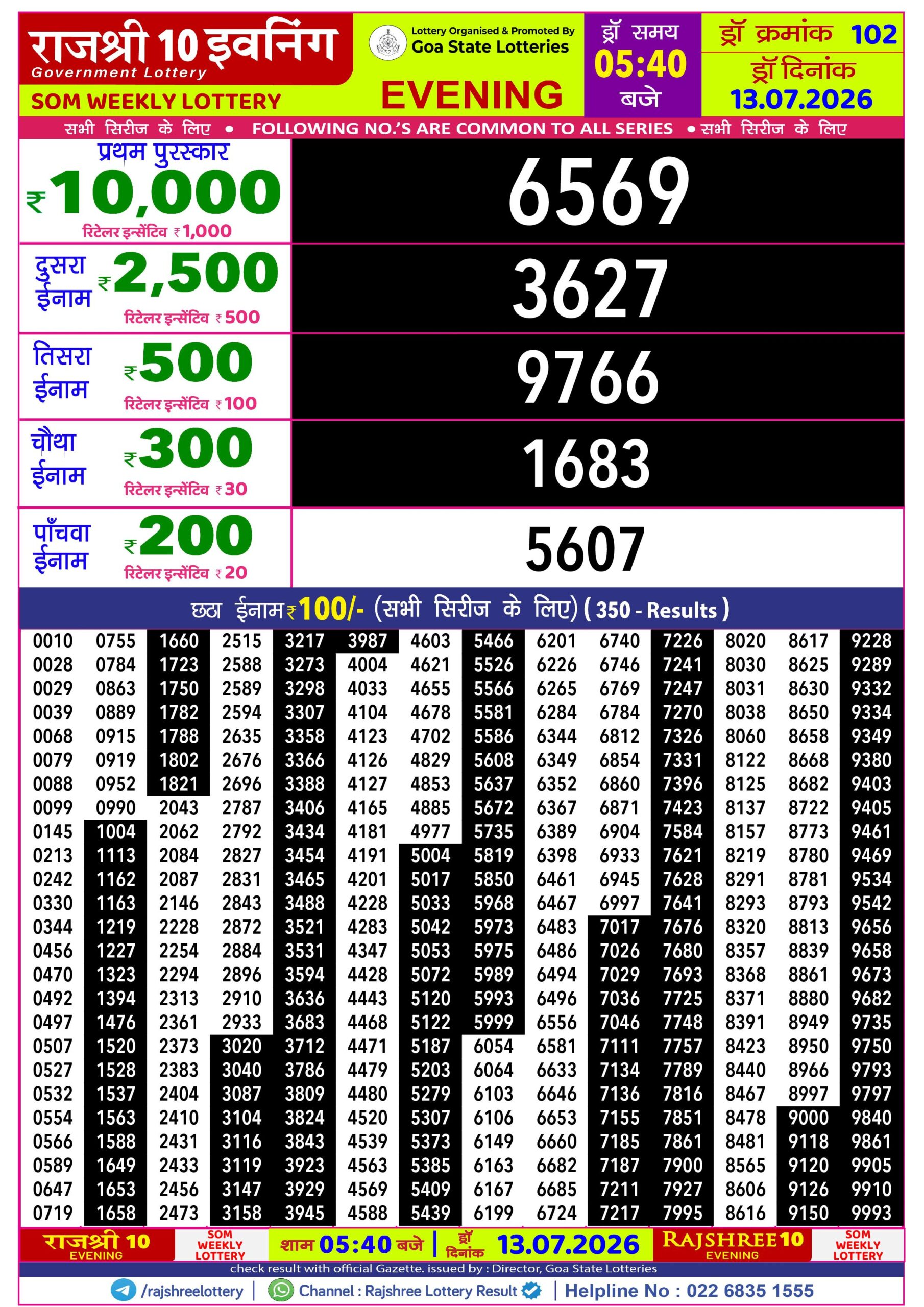 Rajshree 10 Evening 5:40 PM Result 13 July 2026