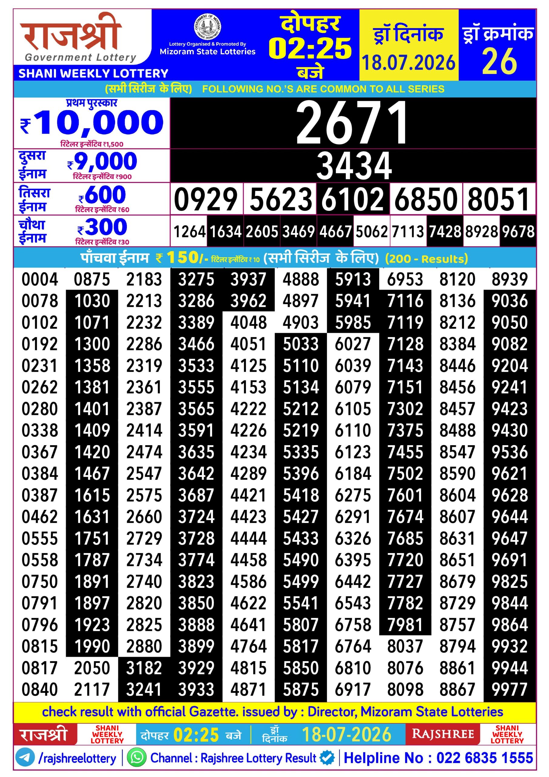 Rajshree 2:25 PM Result 18 July 2026