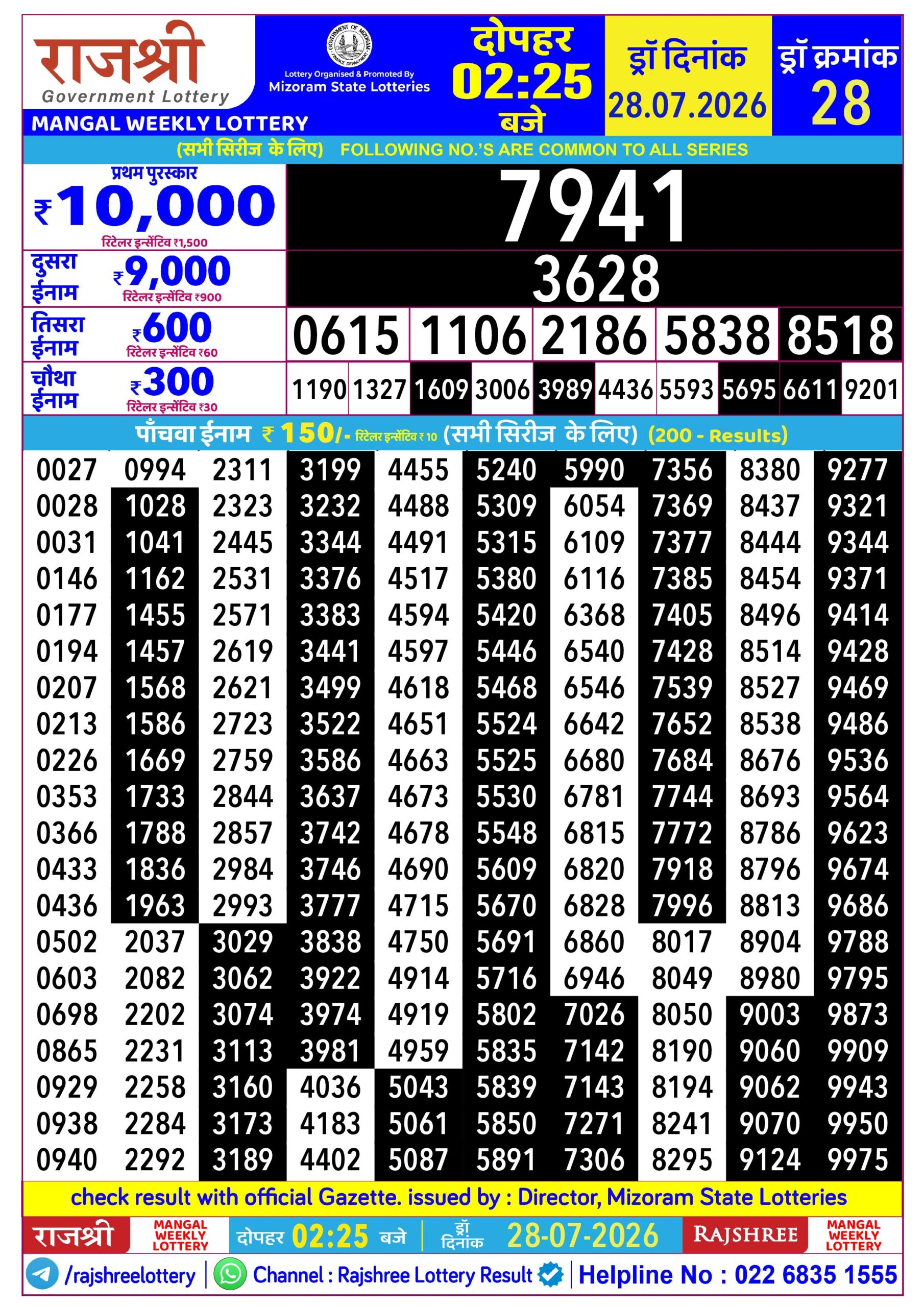 Rajshree 2:25 PM Result 28 July 2026