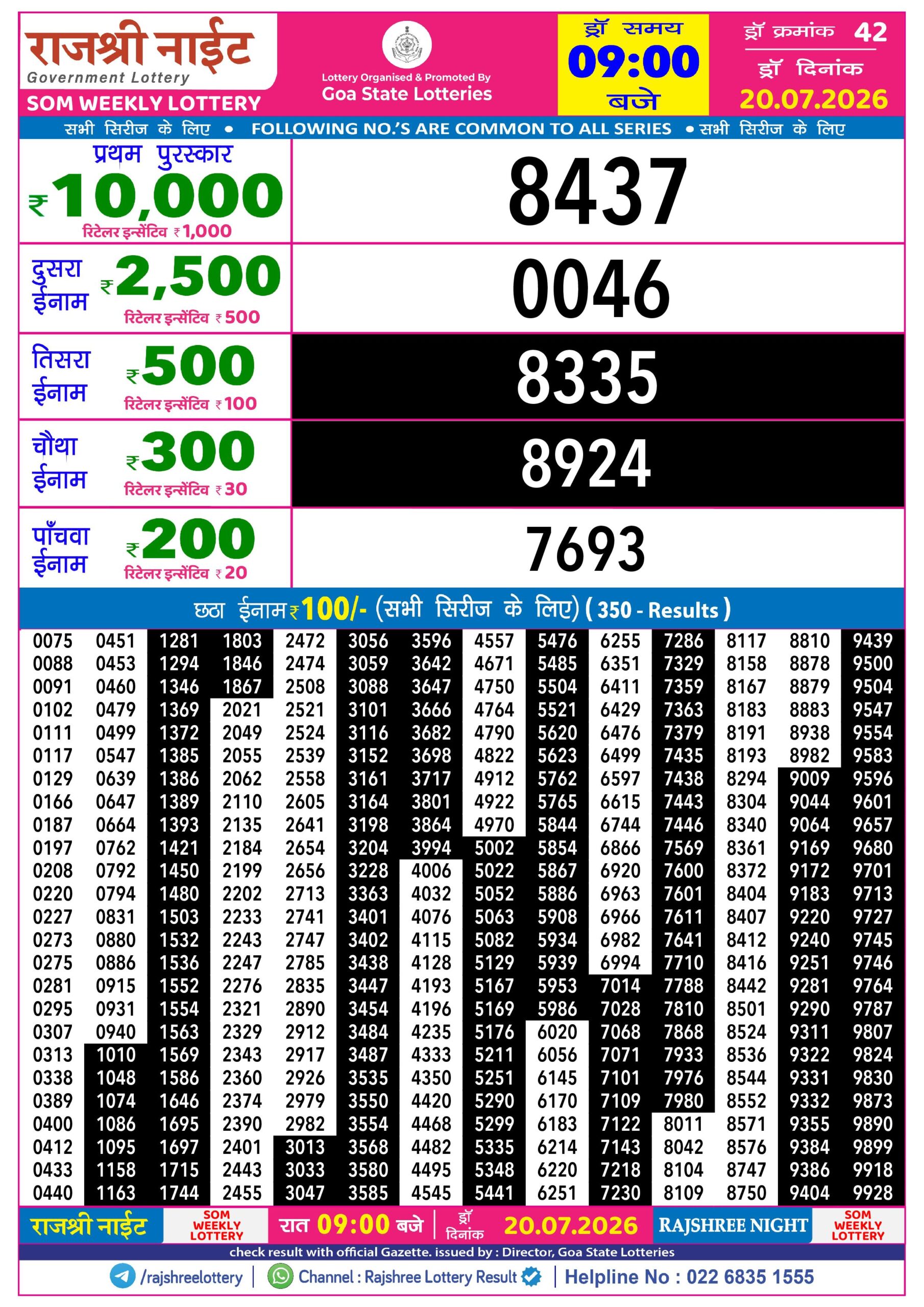 Rajshree Night 9 PM Result 20 July 2026