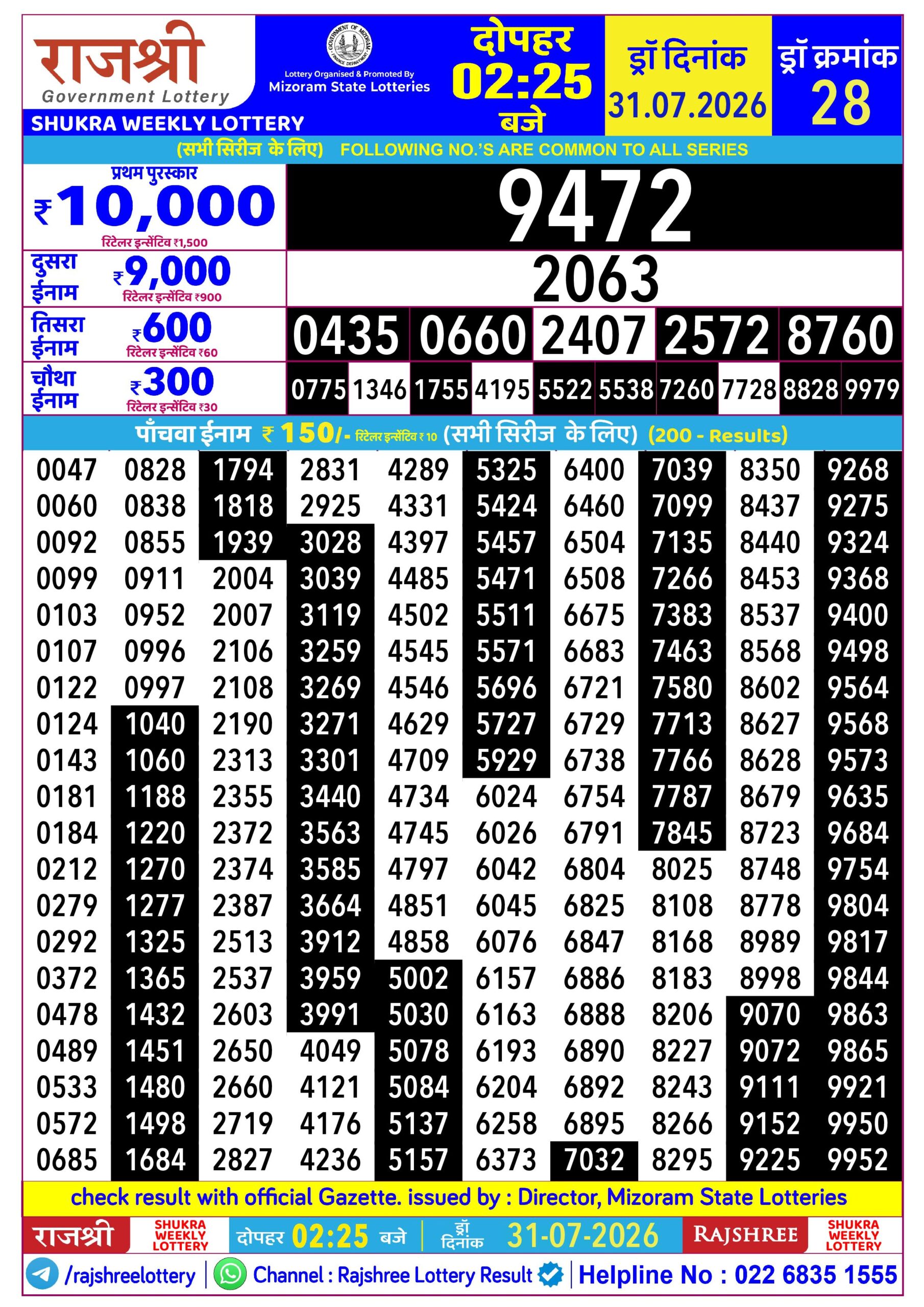 Rajshree 2:25 PM Result 31 July 2026