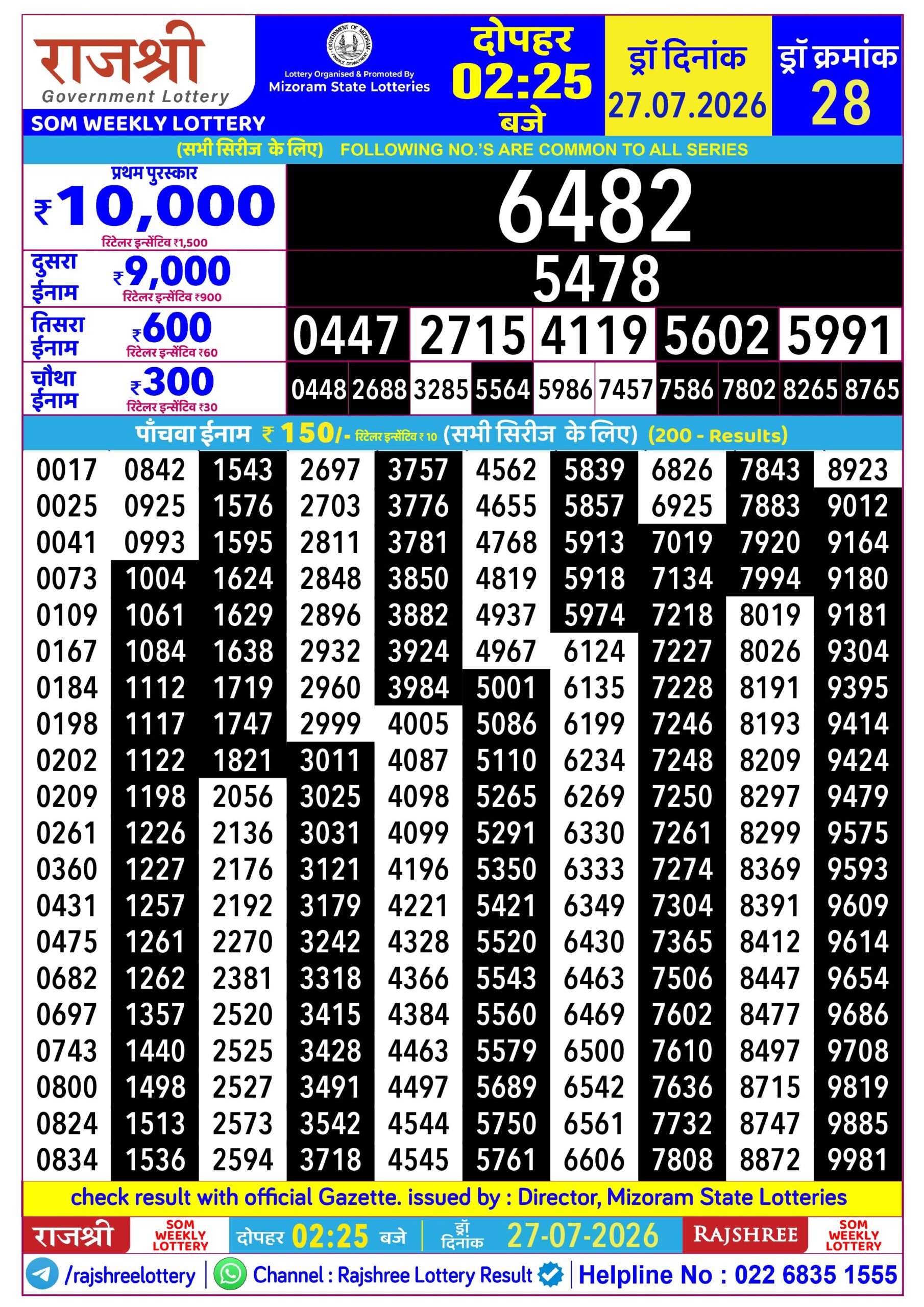 Rajshree 2:25 PM Result 27 July 2026