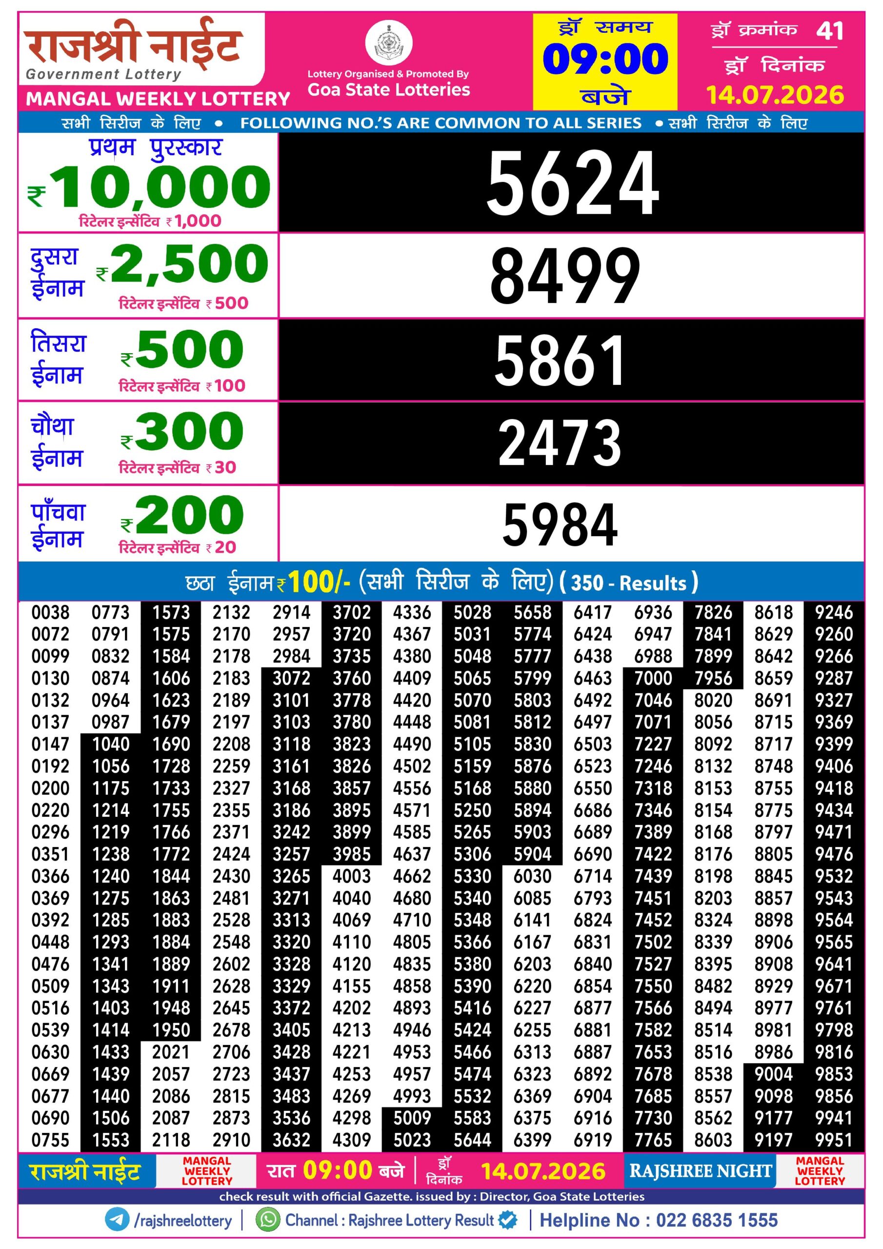 Rajshree Night 9 PM Result 14 July 2026