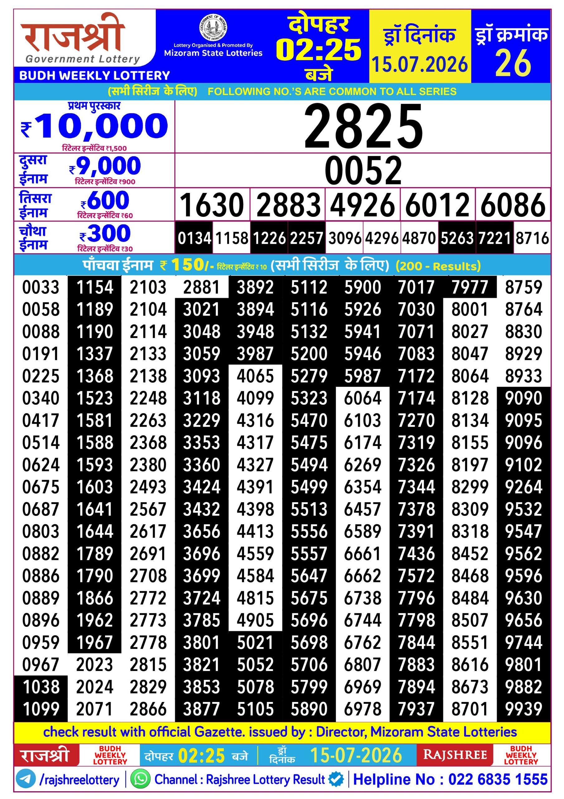 Rajshree 2:25 PM Result 15 July 2026