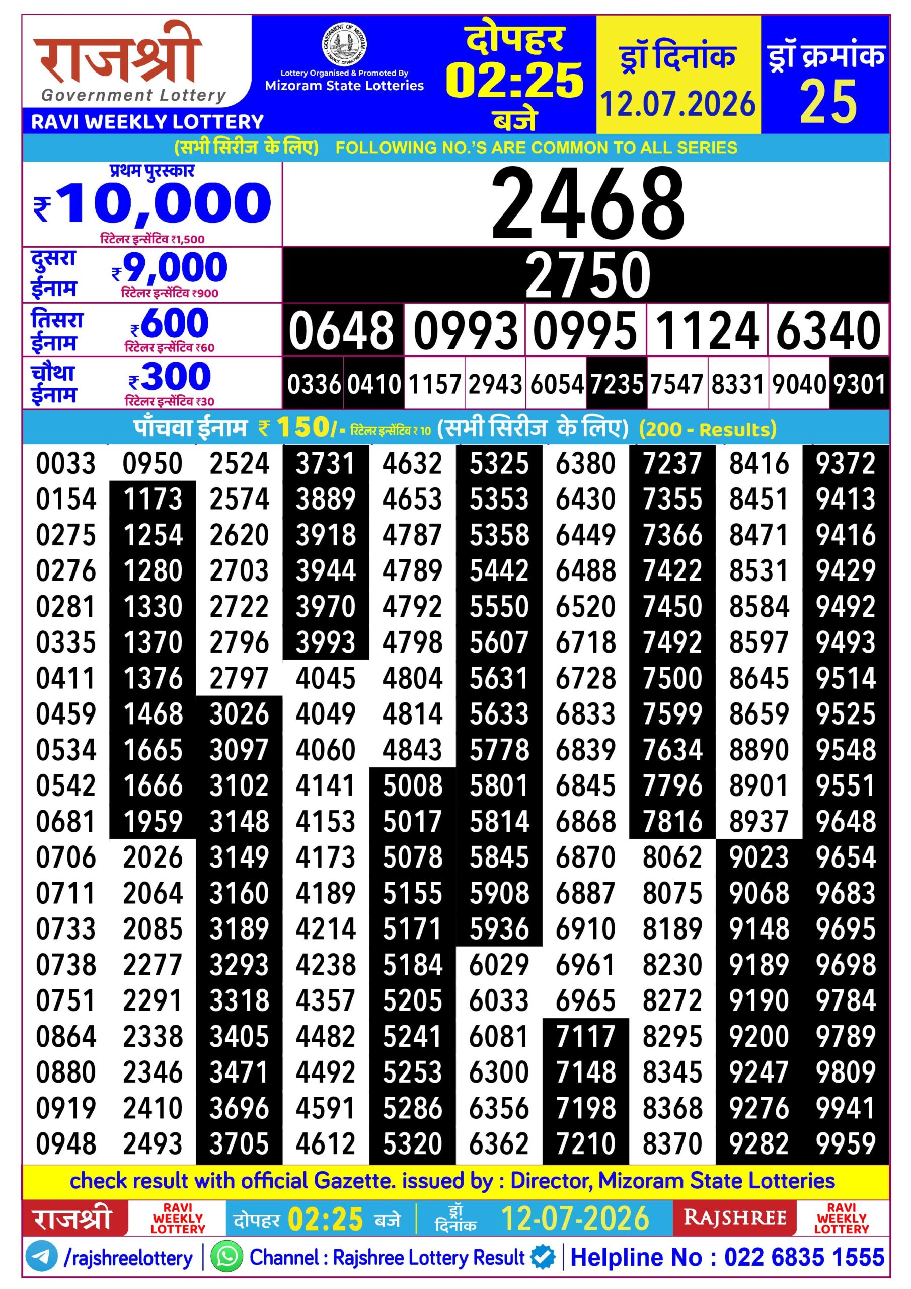 Rajshree 2:25 PM Result 12 July 2026