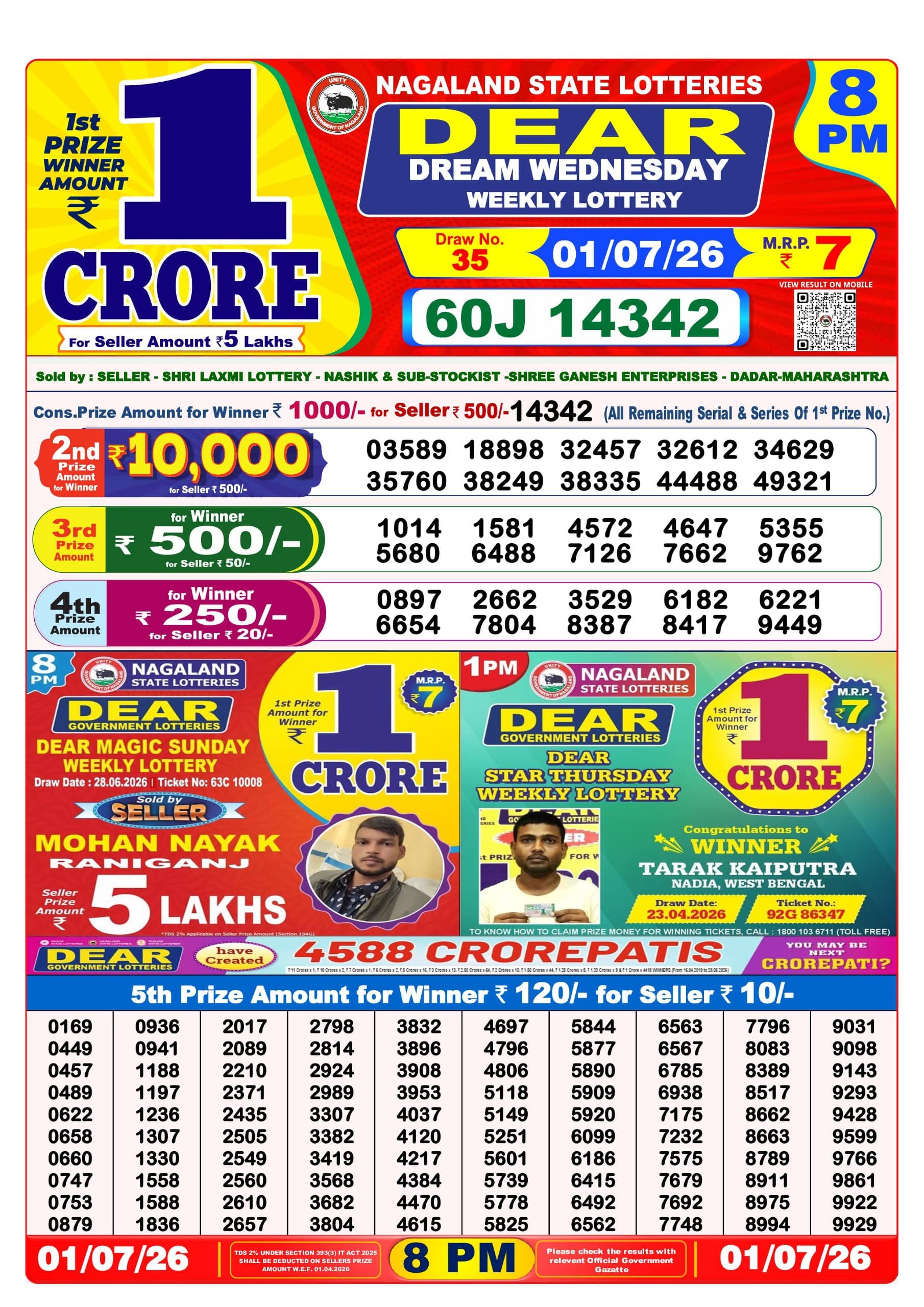 Dear 8 PM Result 01 July 2026