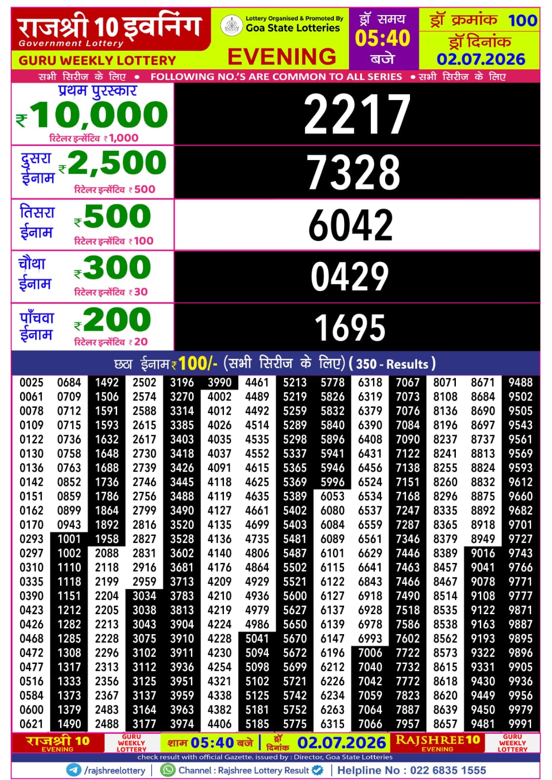 Rajshree 10 Evening 5:40 PM Result 02 July 2026