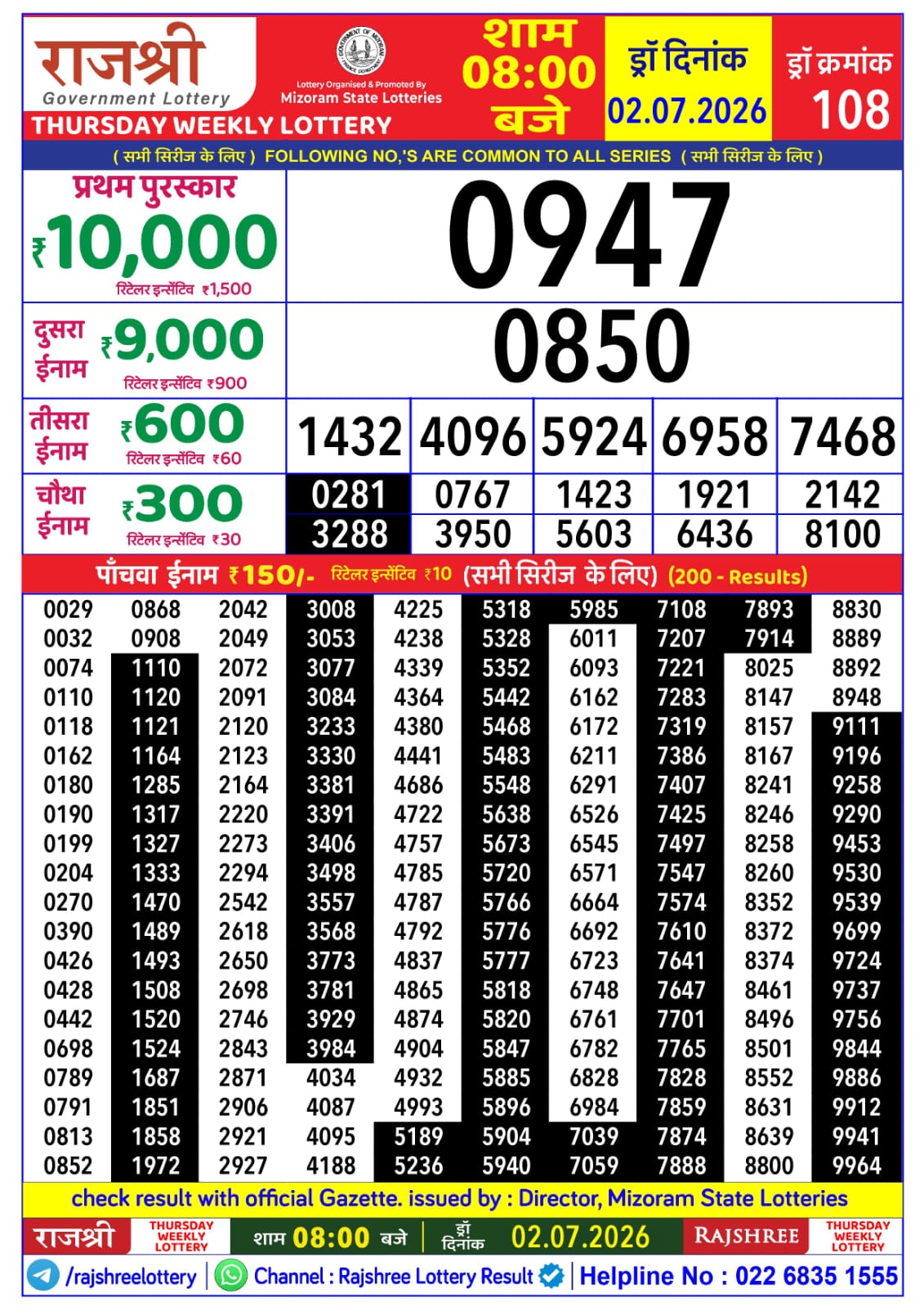 Rajshree 8 PM Result 02 July 2026