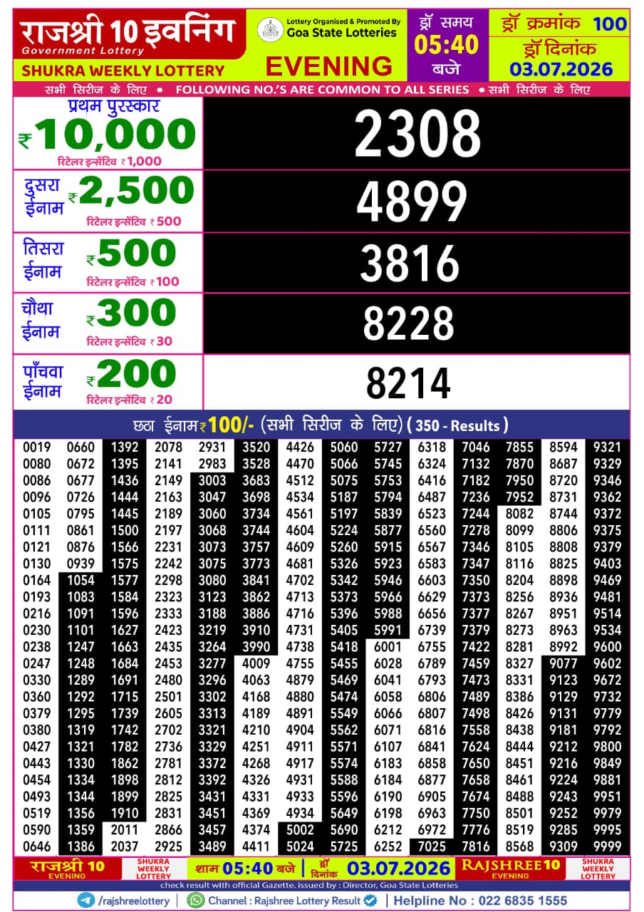 Rajshree 10 Evening 5:40 PM Result 03 July 2026