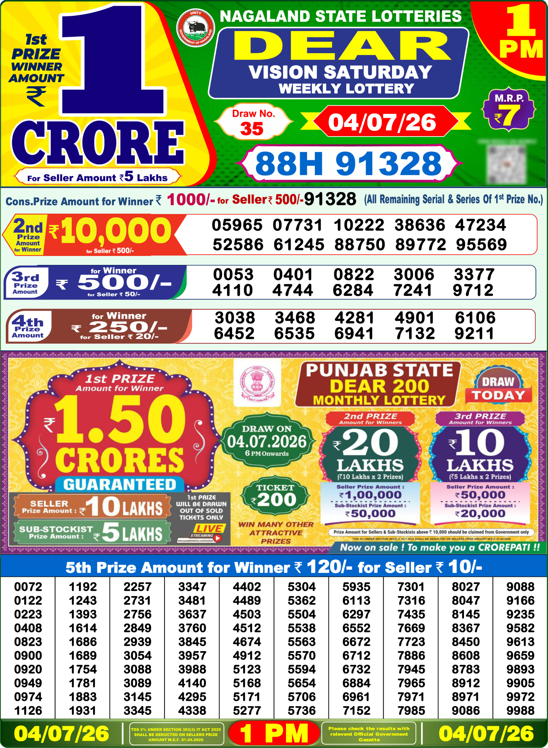 Dear 1 PM Result 04 July 2026